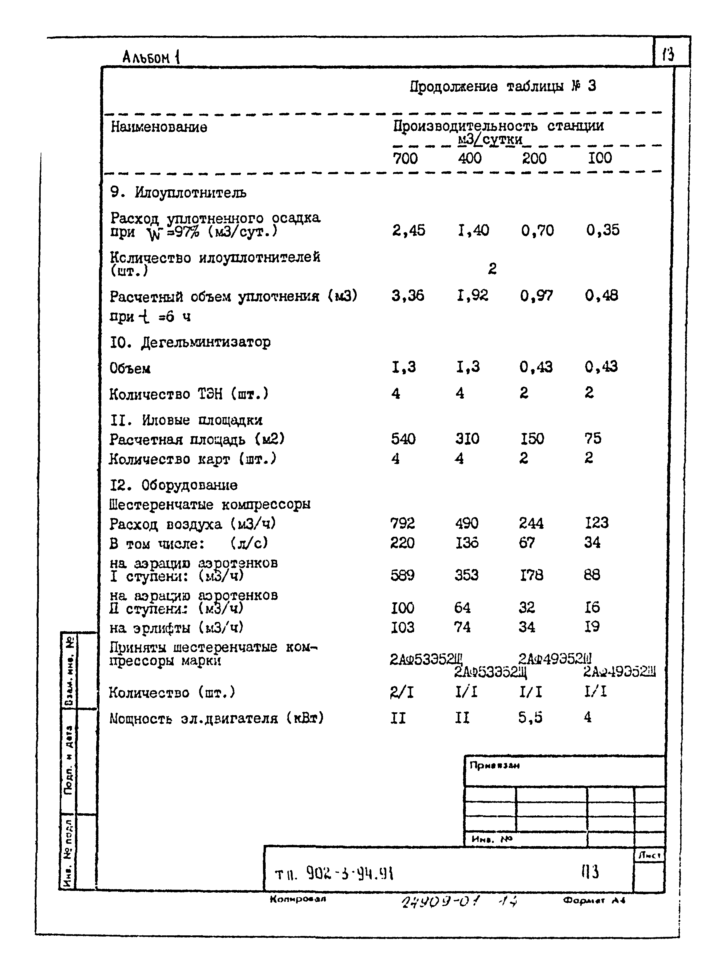 Типовой проект 902-3-91.91
