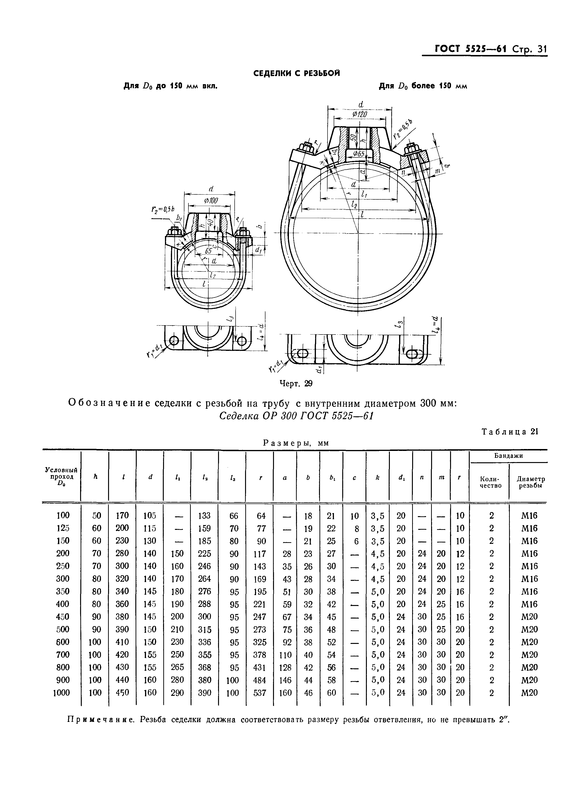 ГОСТ 5525-61