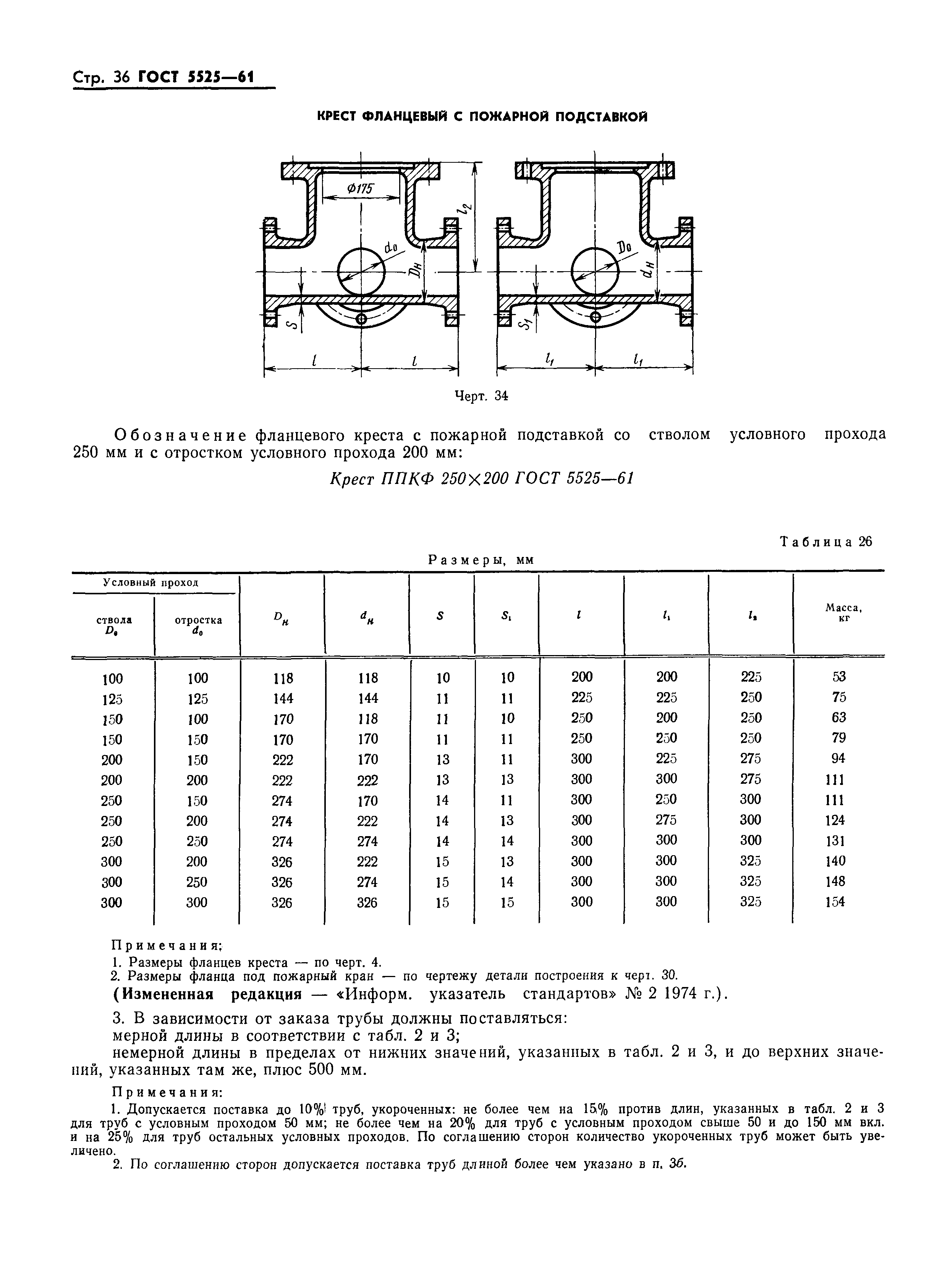 ГОСТ 5525-61