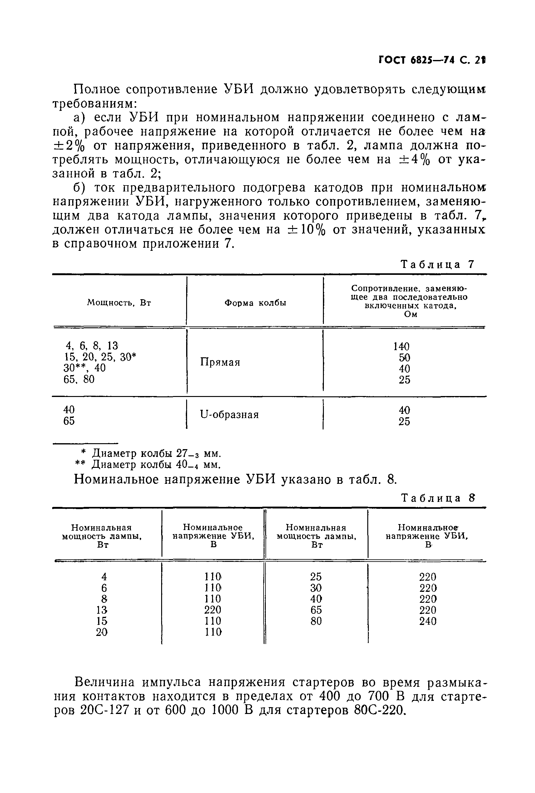 ГОСТ 6825-74