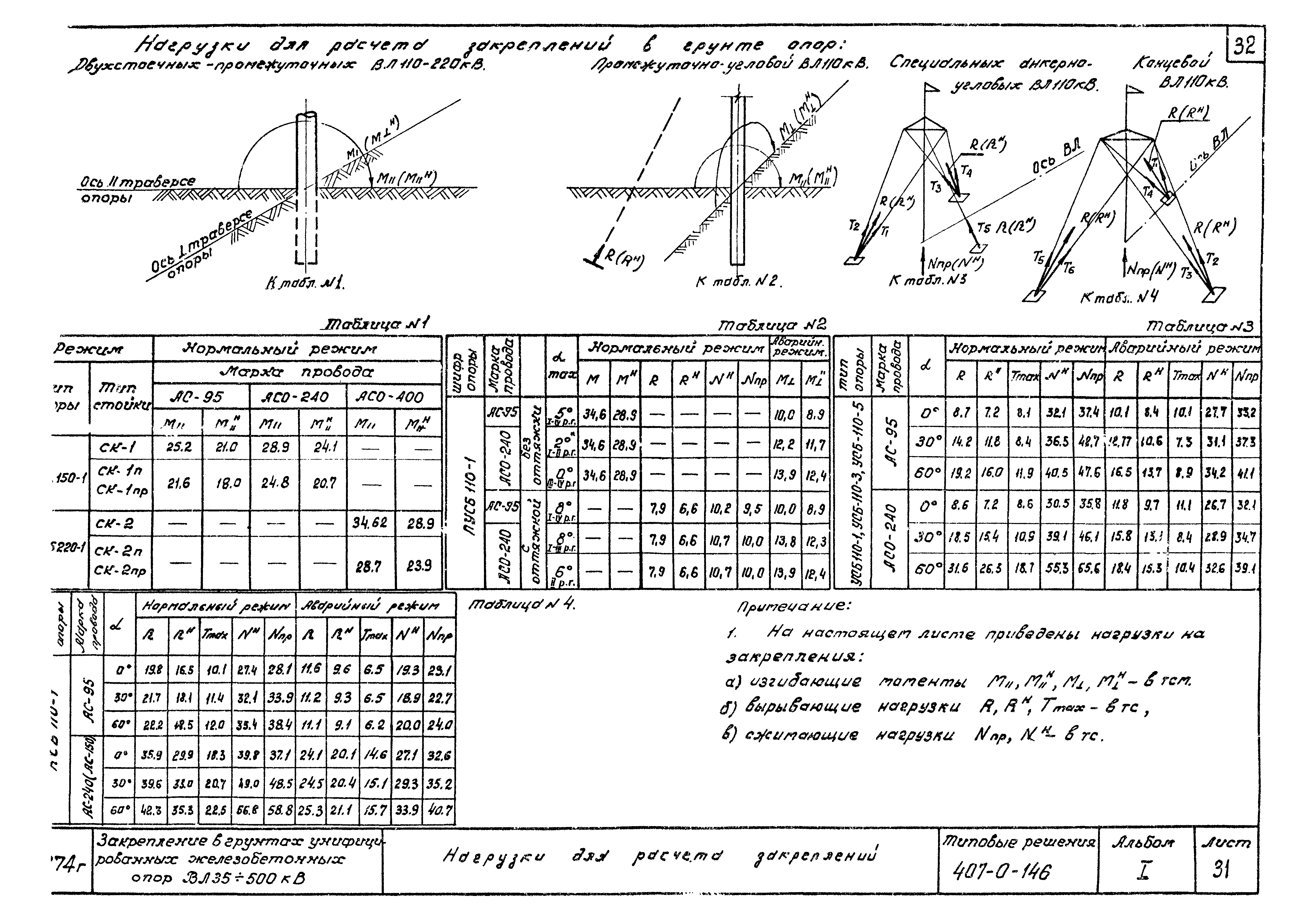 Типовые проектные решения 407-0-146