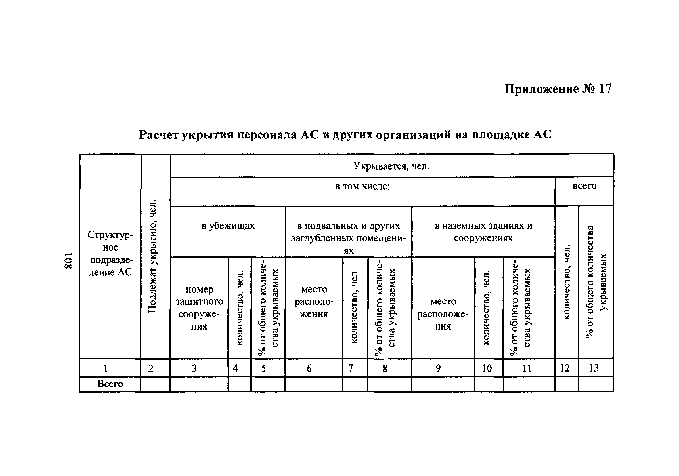 НП 015-12