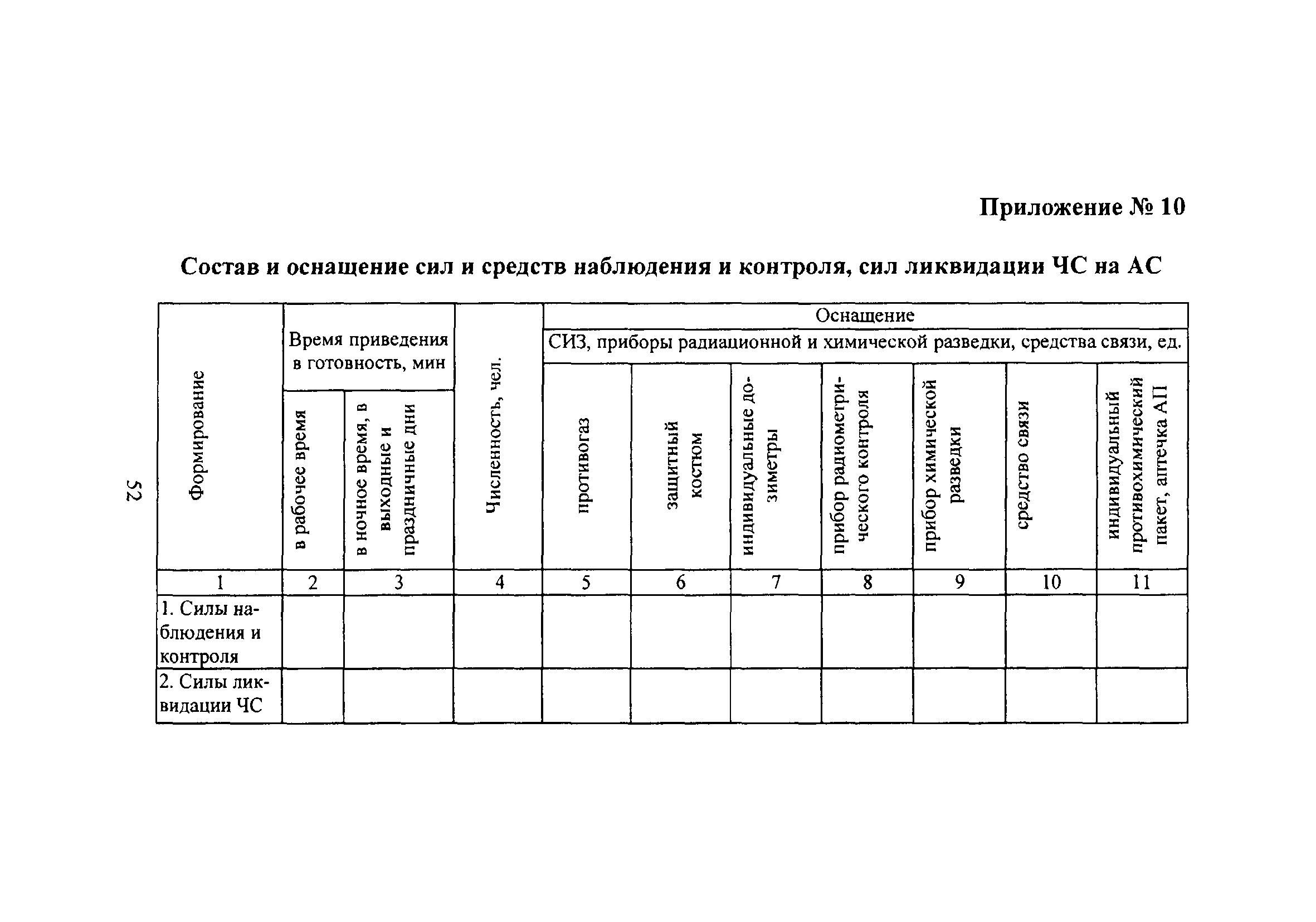 НП 015-12