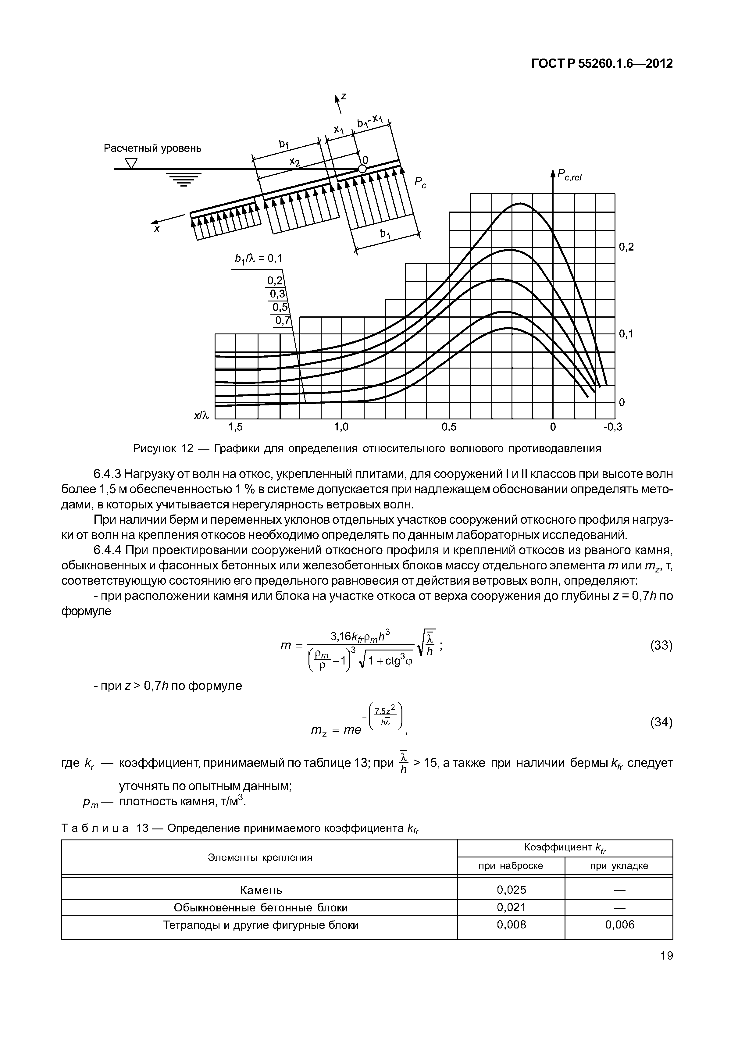 ГОСТ Р 55260.1.6-2012