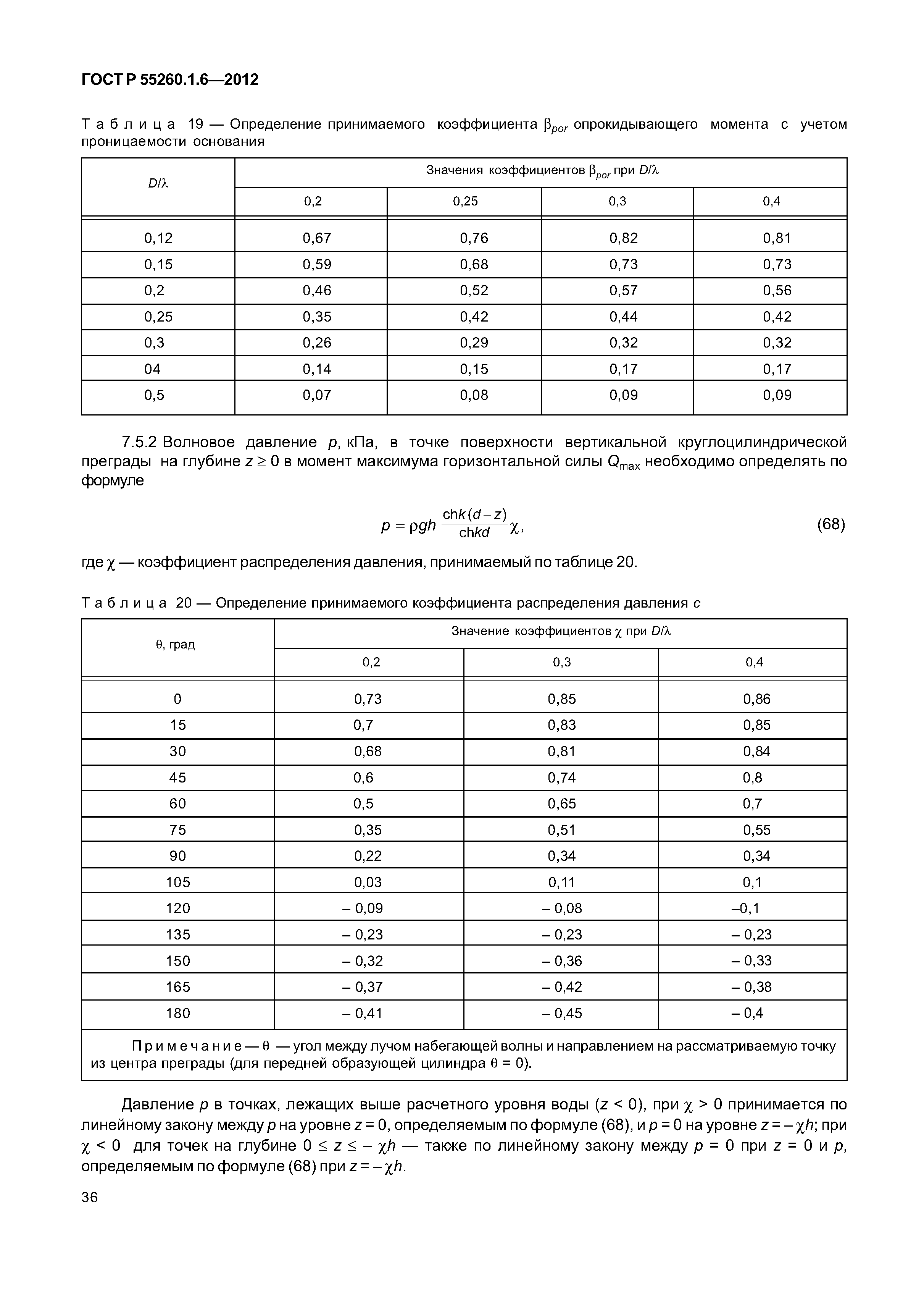 ГОСТ Р 55260.1.6-2012