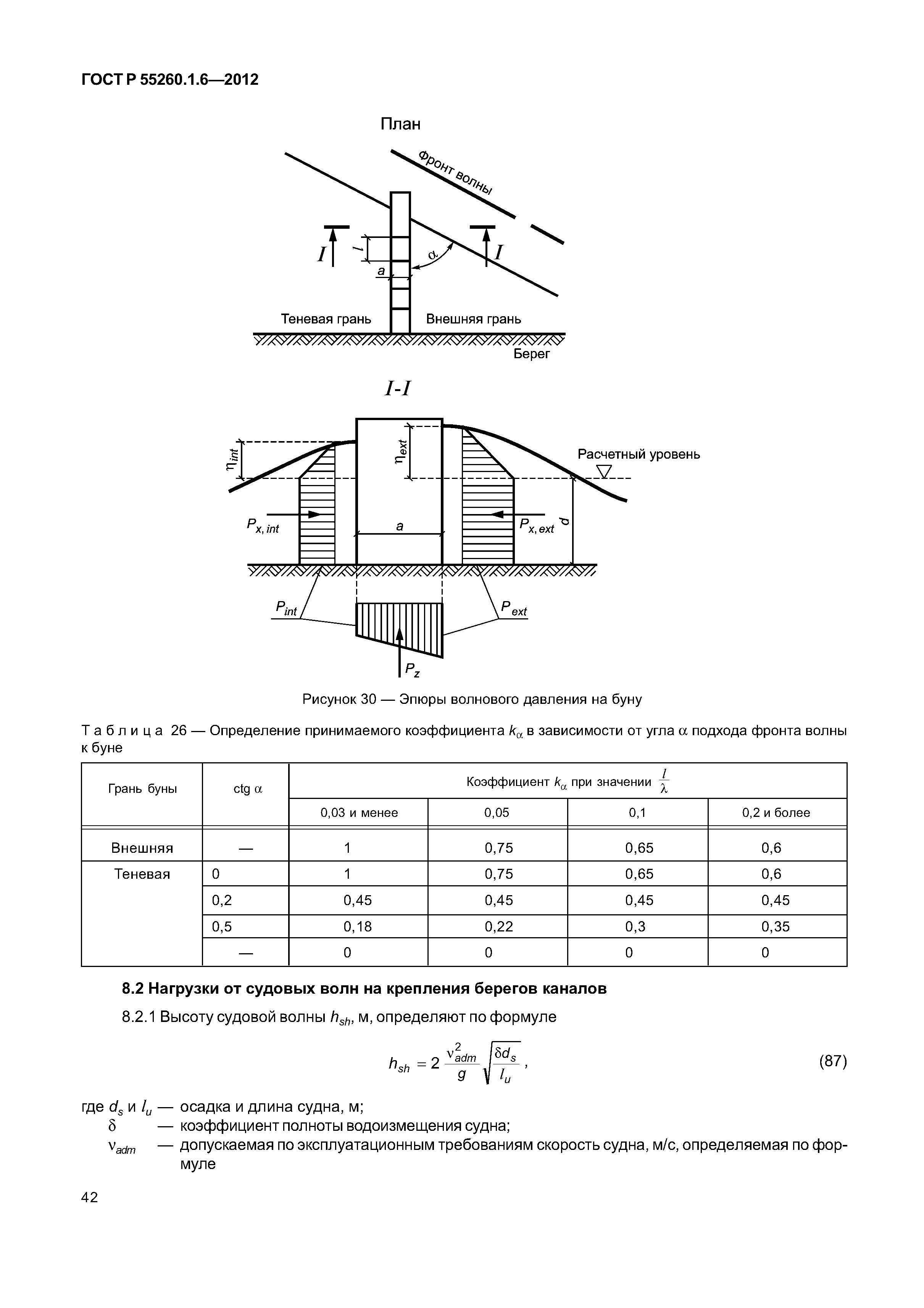 ГОСТ Р 55260.1.6-2012