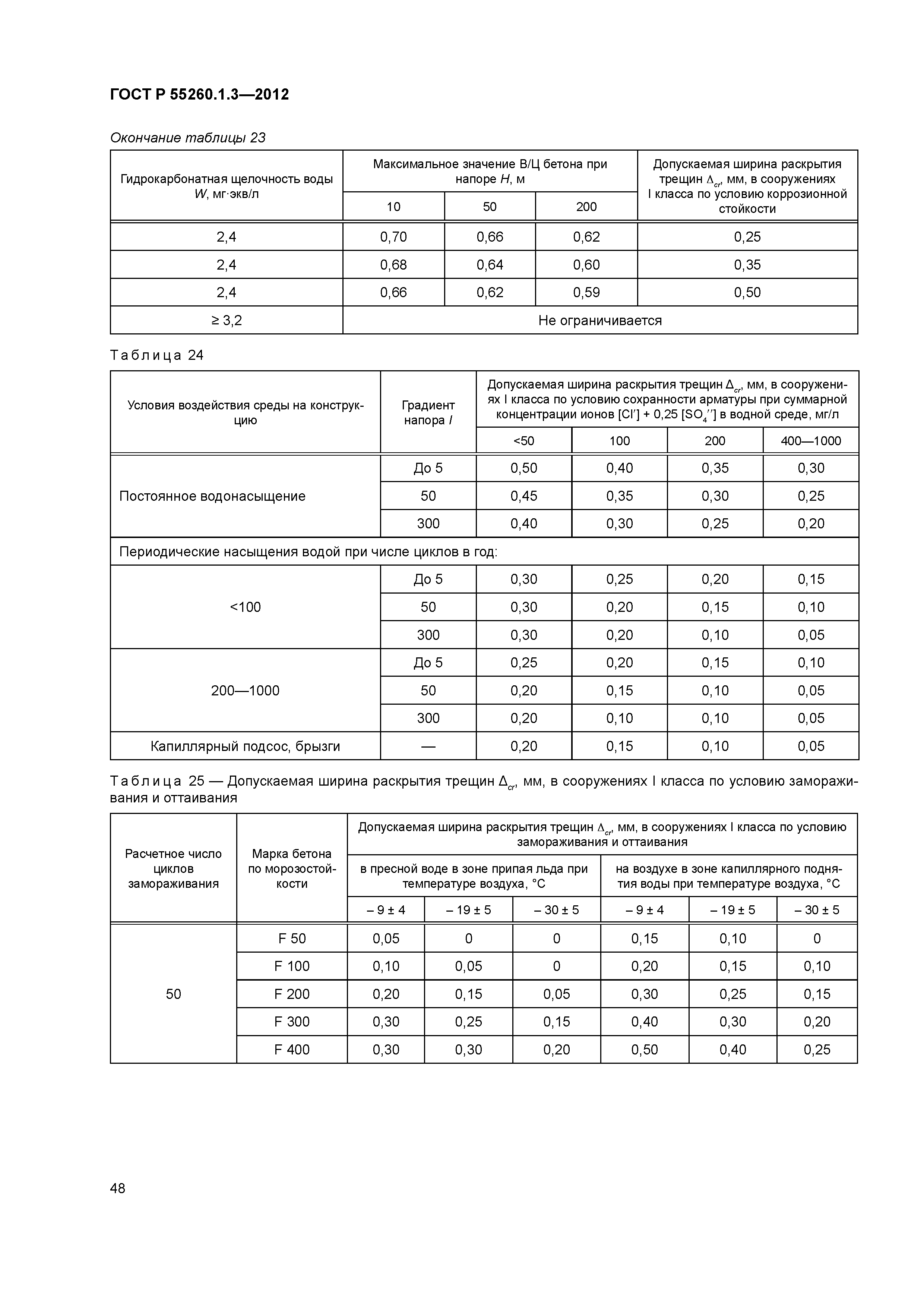 ГОСТ Р 55260.1.3-2012