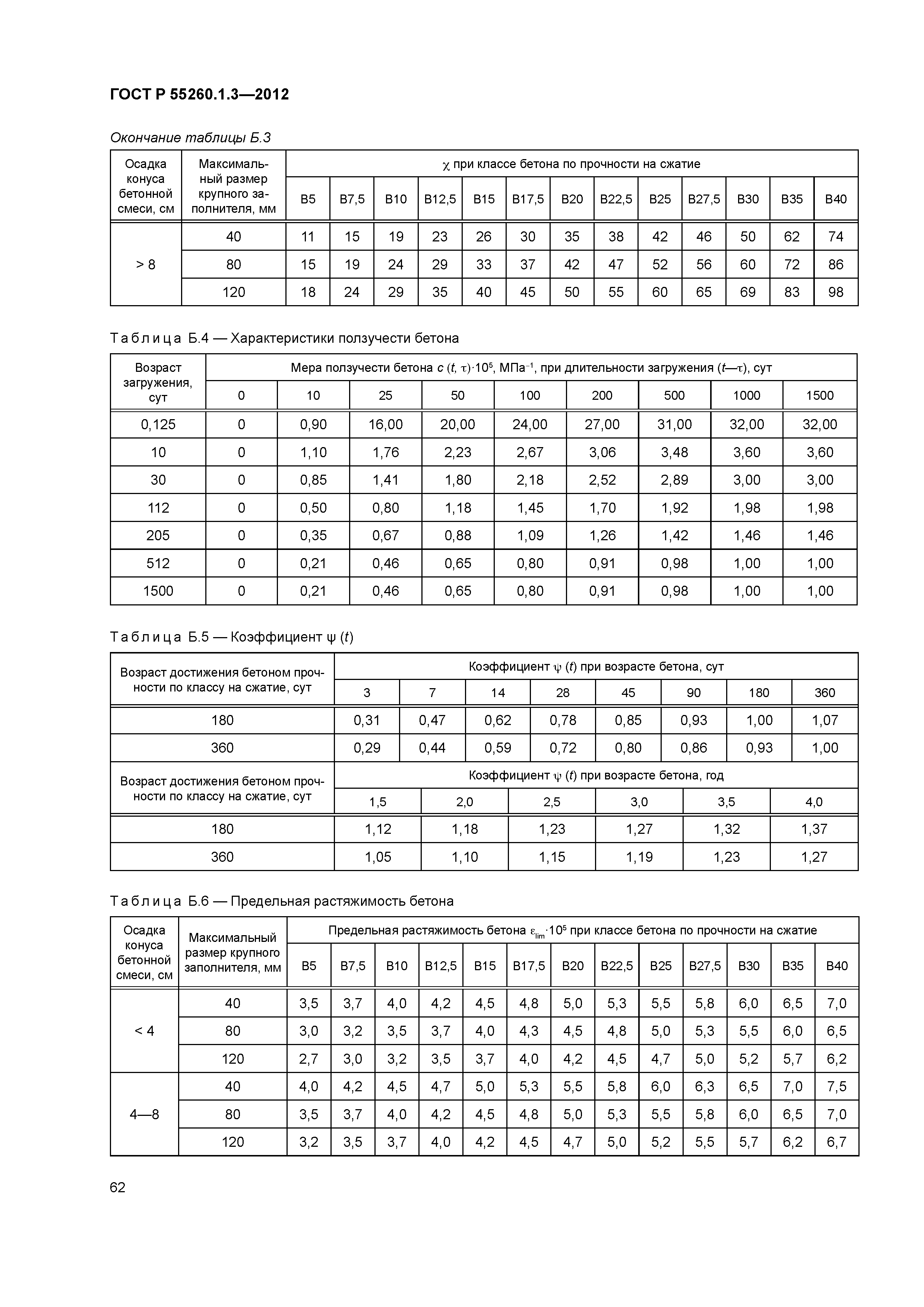 ГОСТ Р 55260.1.3-2012