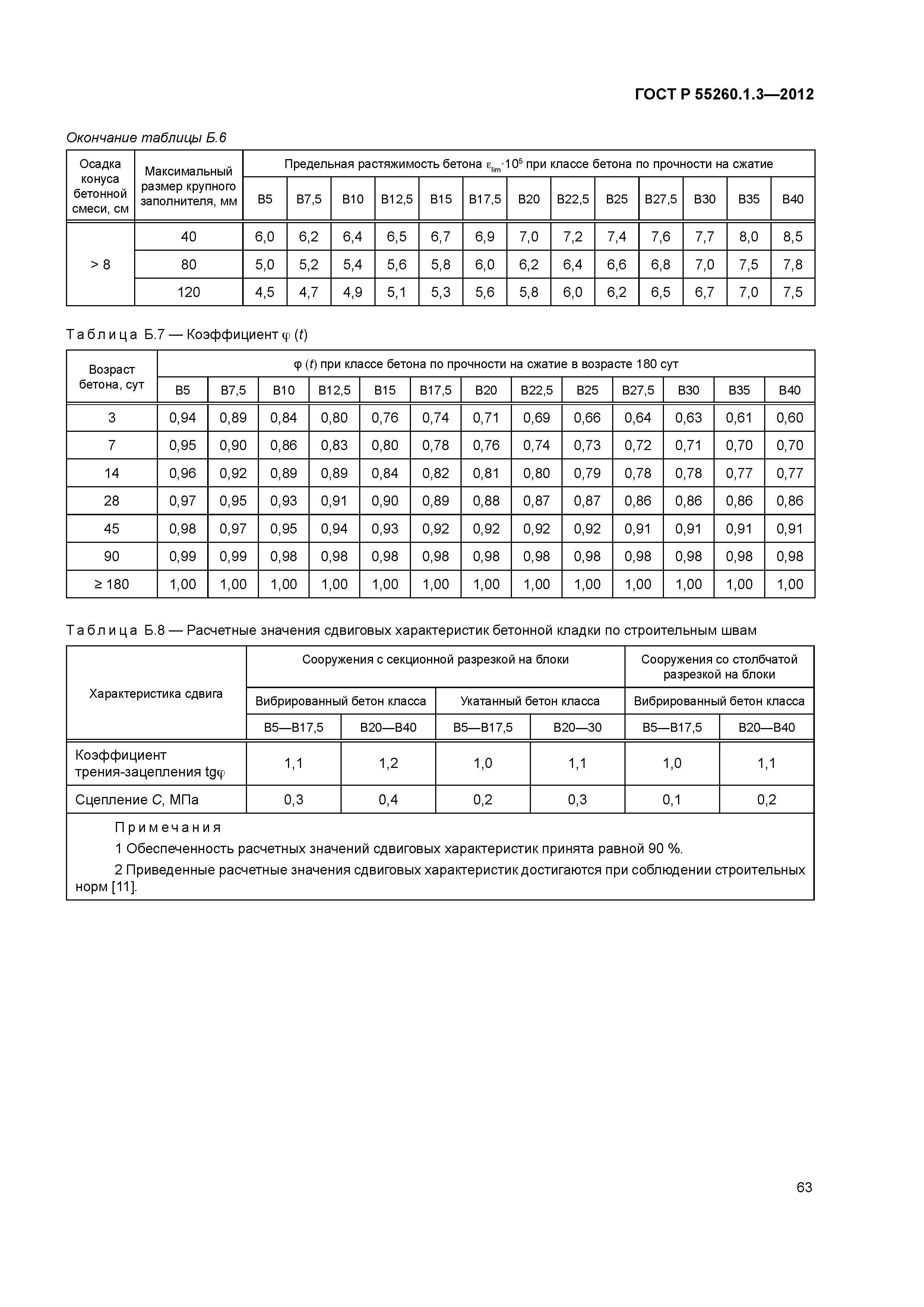 ГОСТ Р 55260.1.3-2012