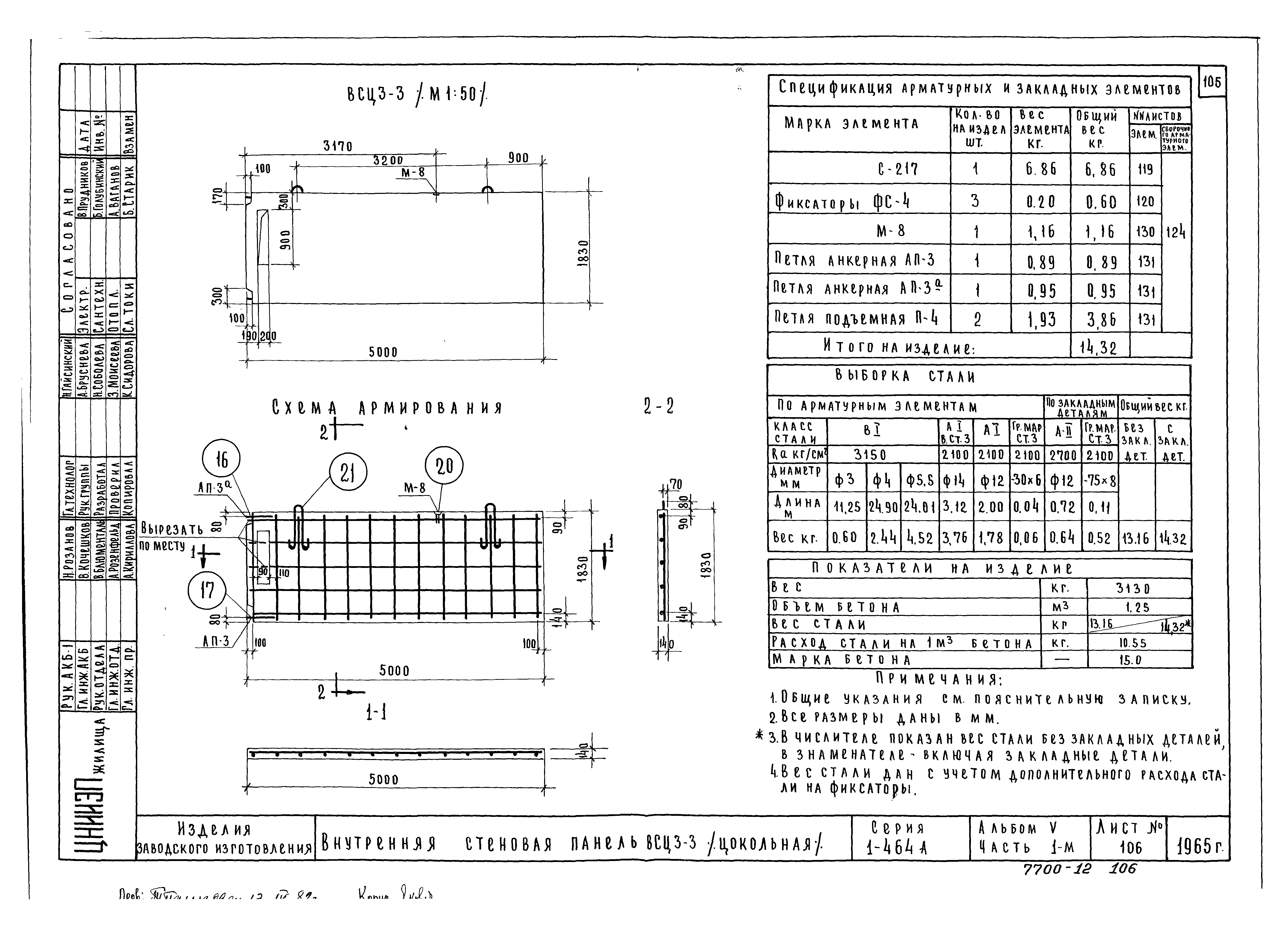 Типовой проект Серия 1-464А