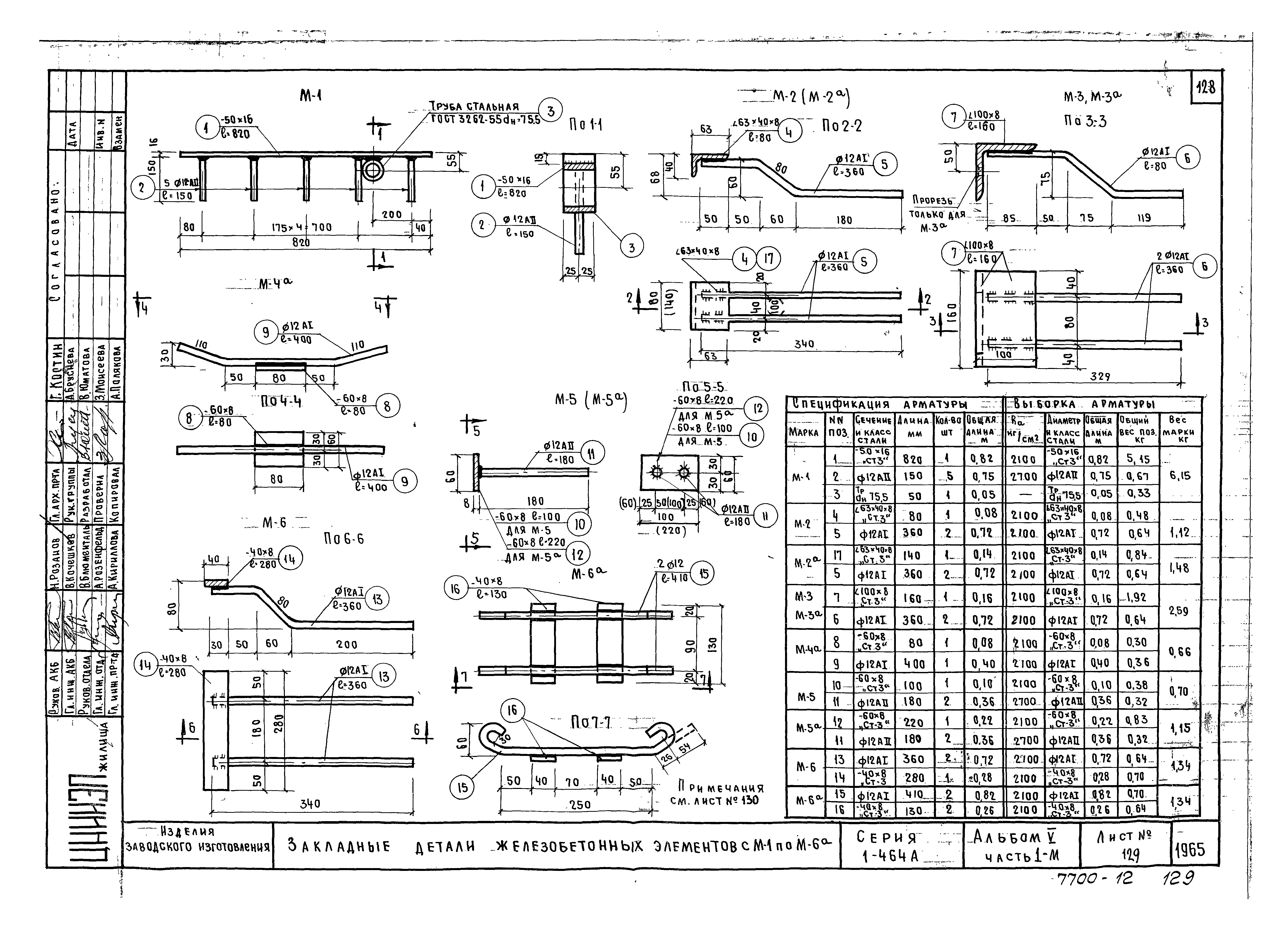 Типовой проект Серия 1-464А