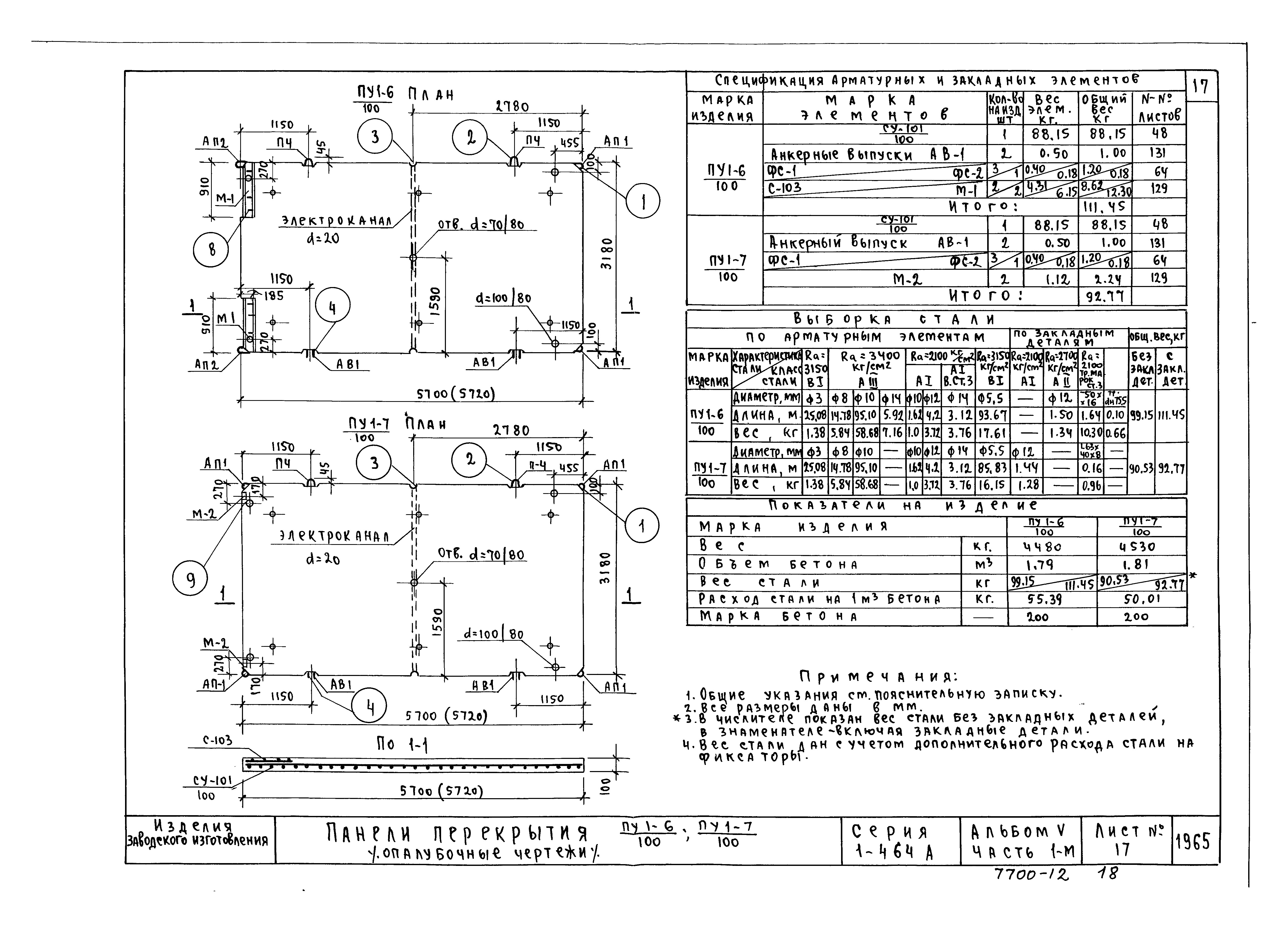 Типовой проект Серия 1-464А