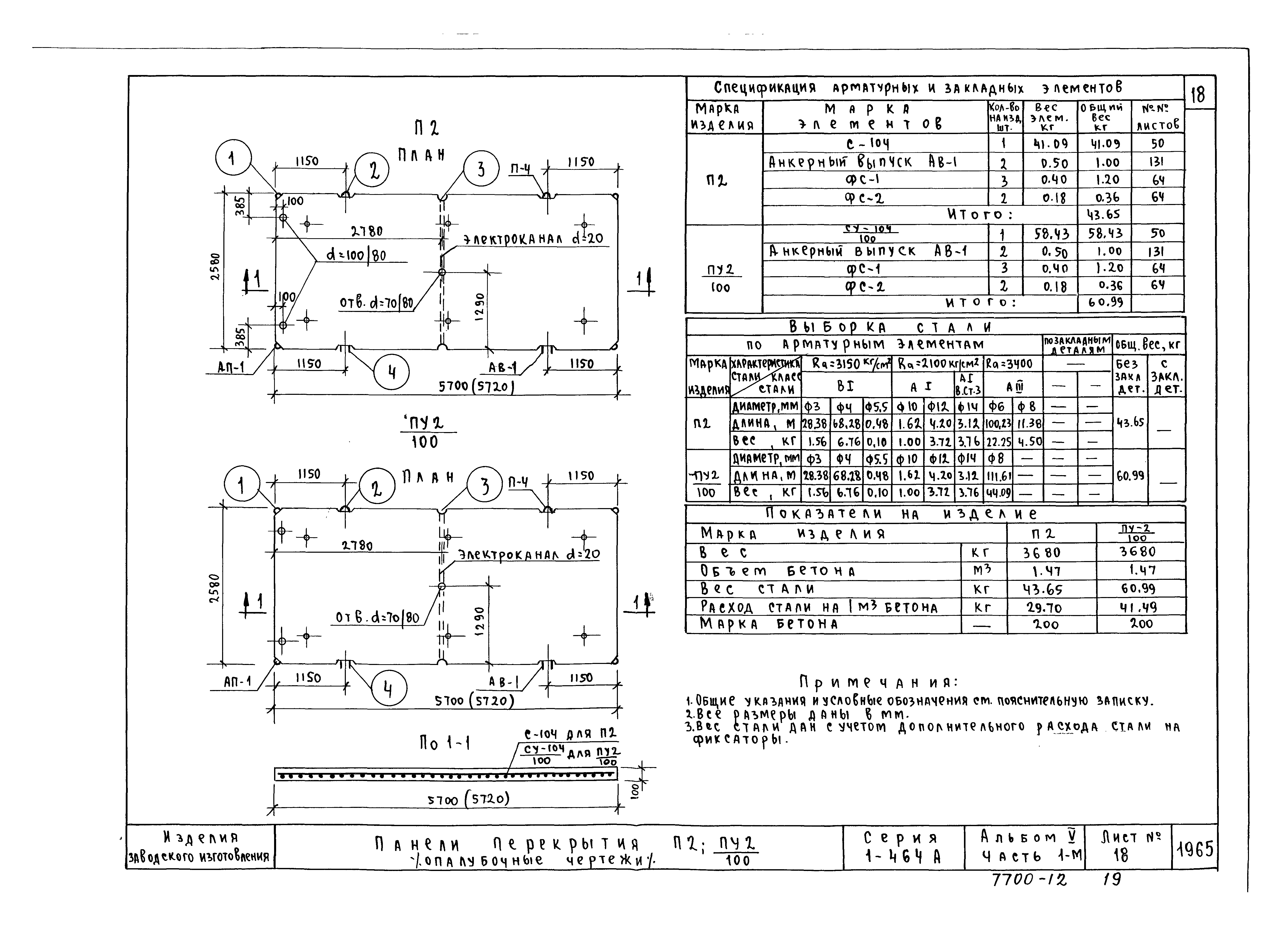 Типовой проект Серия 1-464А