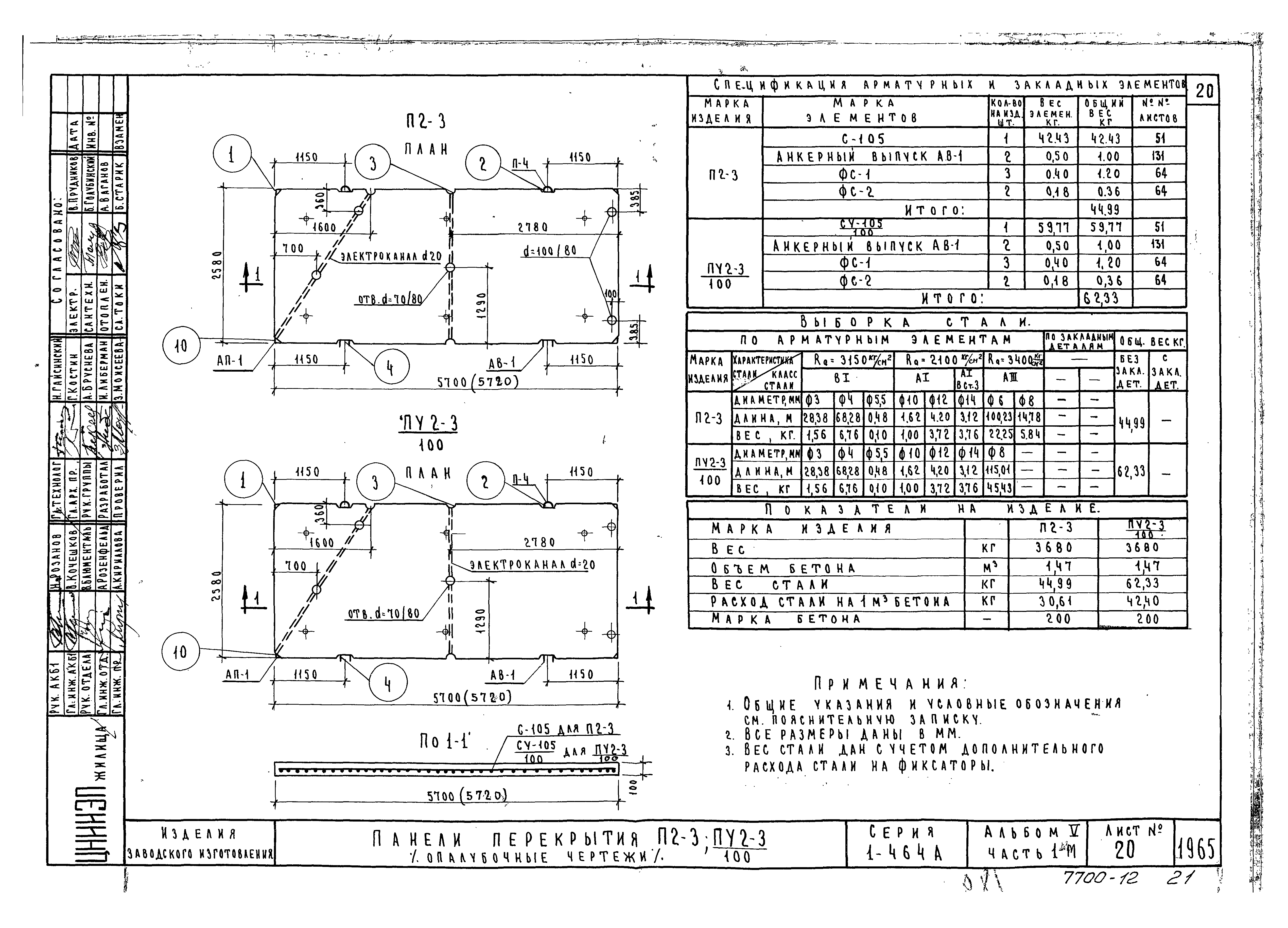 Типовой проект Серия 1-464А