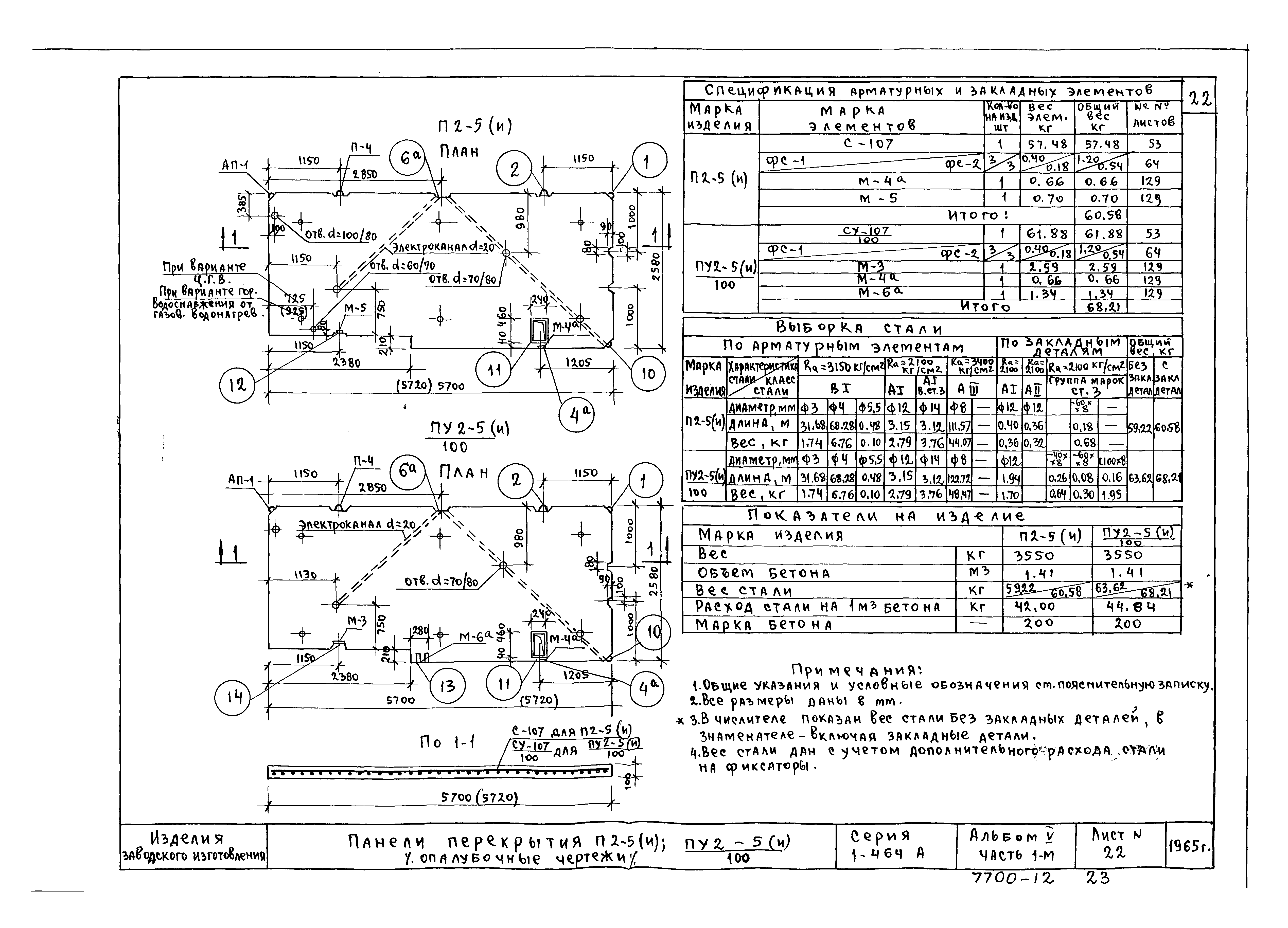 Типовой проект Серия 1-464А