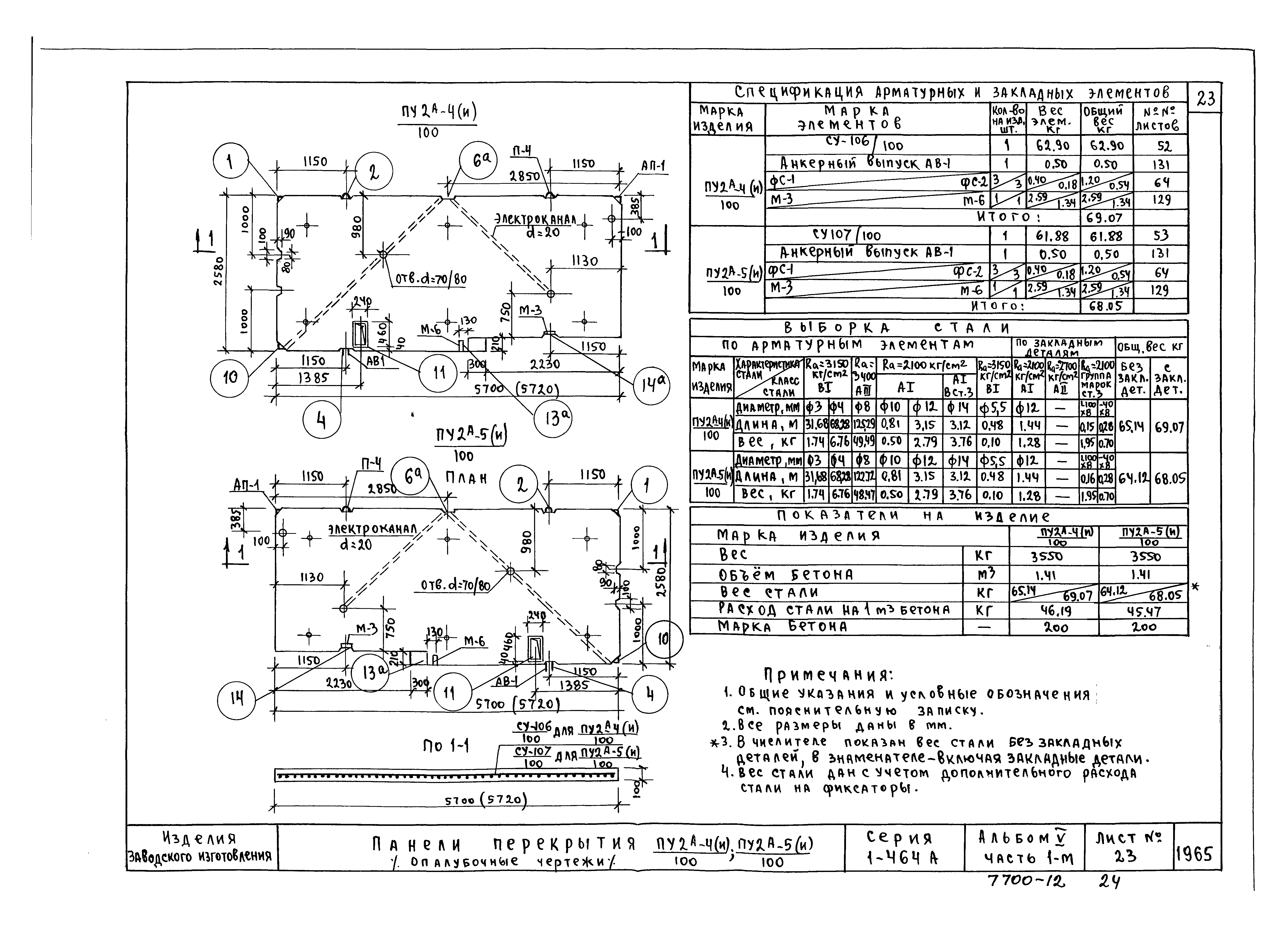 Типовой проект Серия 1-464А