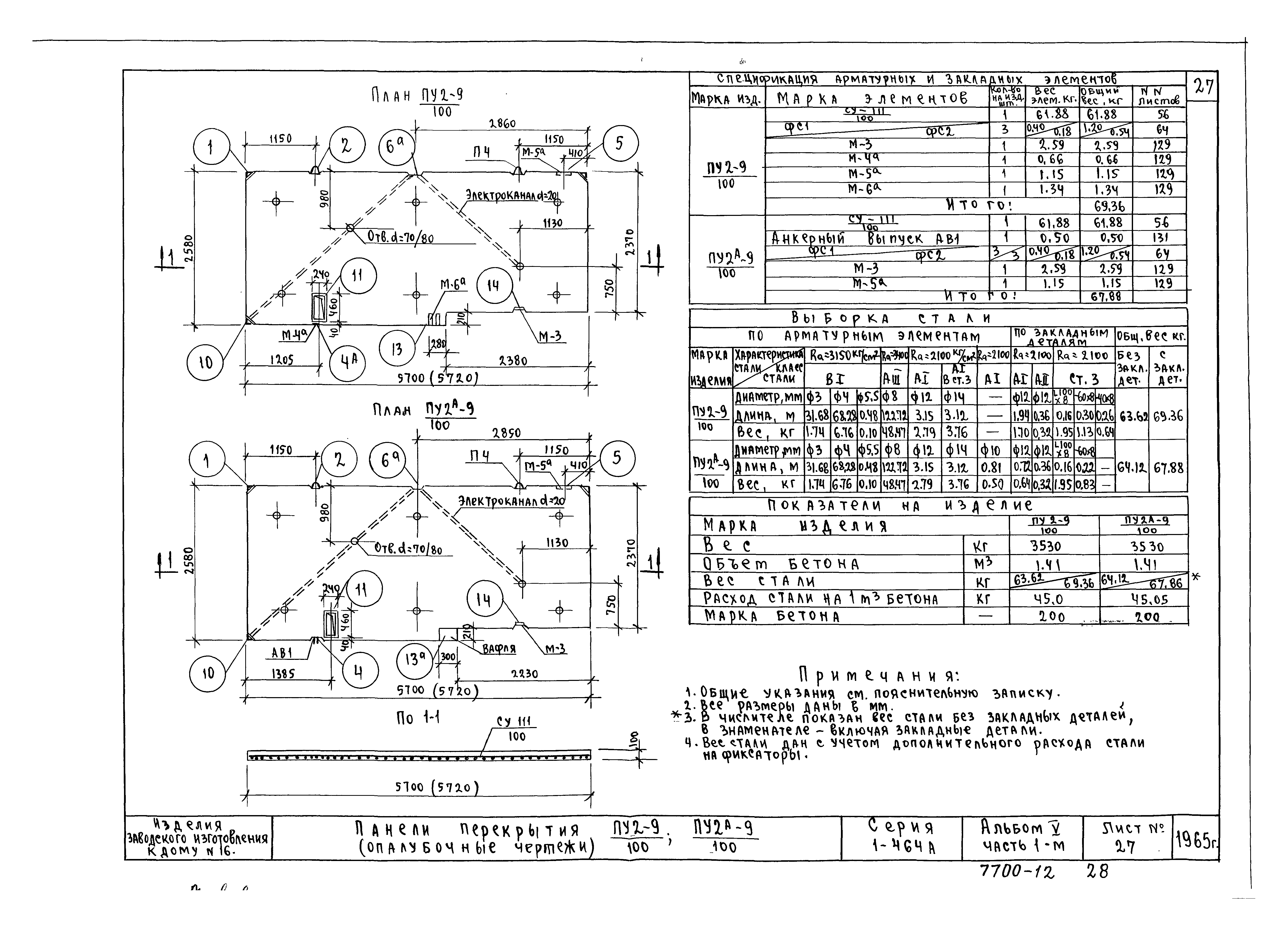 Типовой проект Серия 1-464А