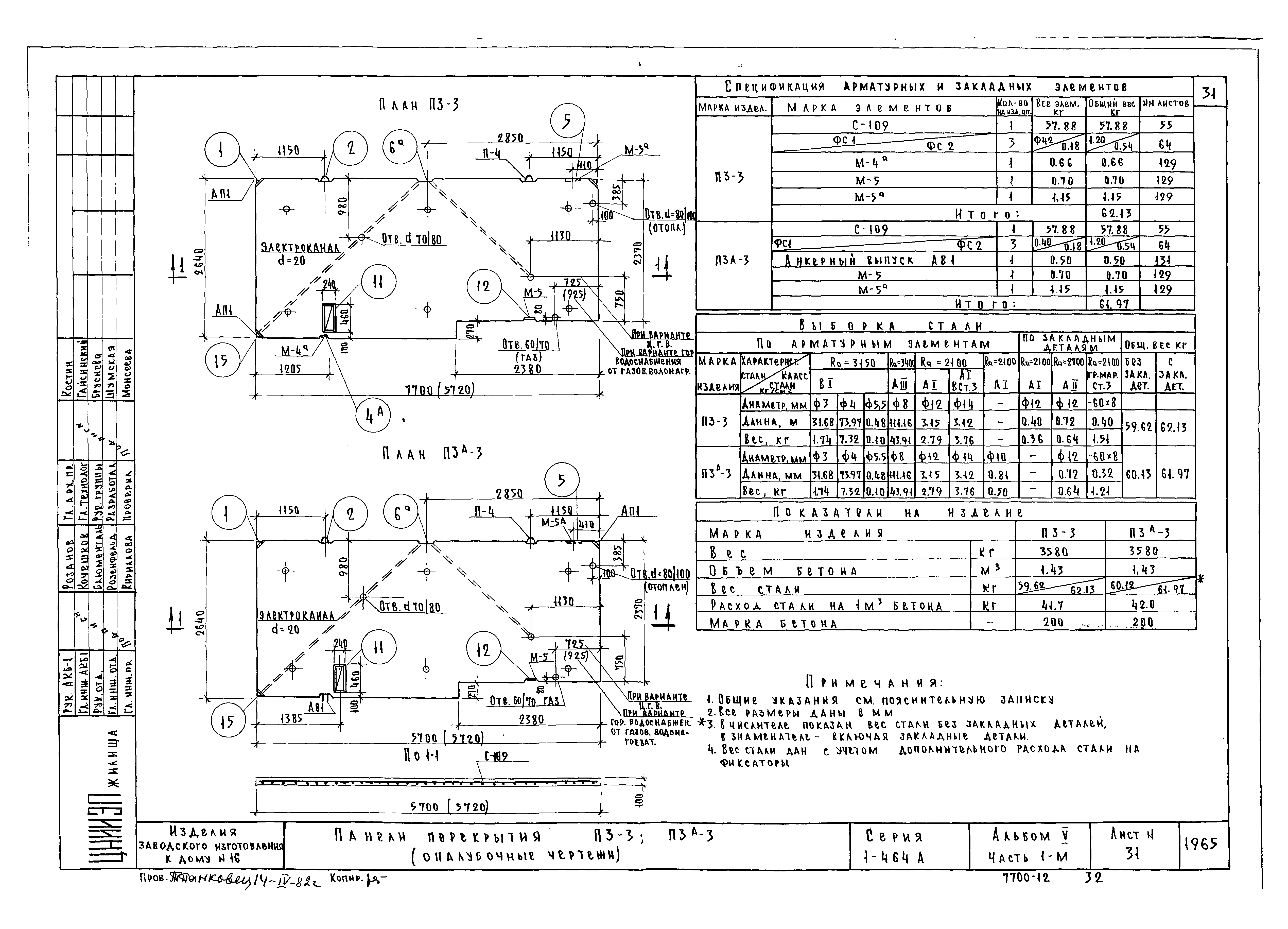 Типовой проект Серия 1-464А