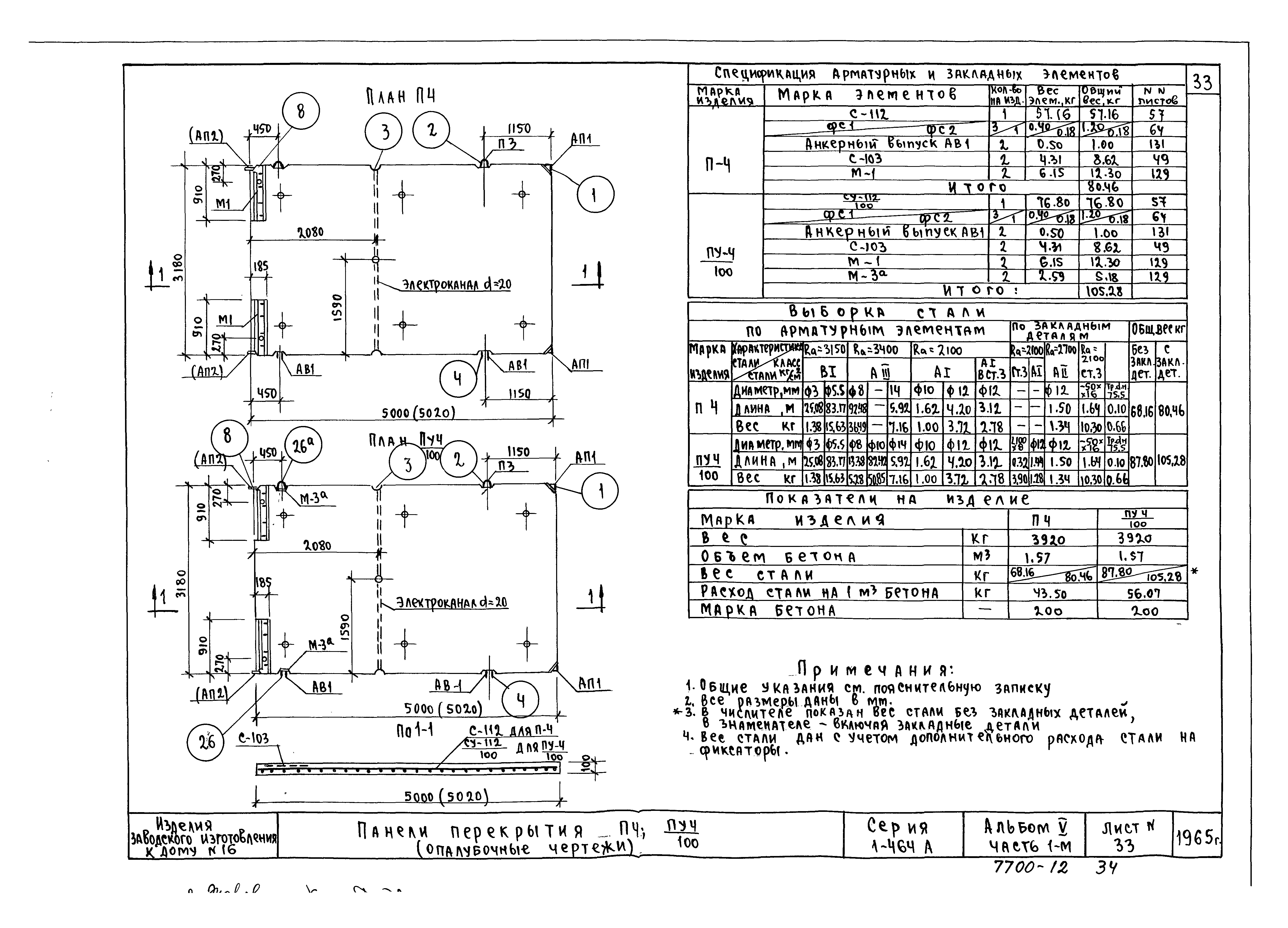 Типовой проект Серия 1-464А