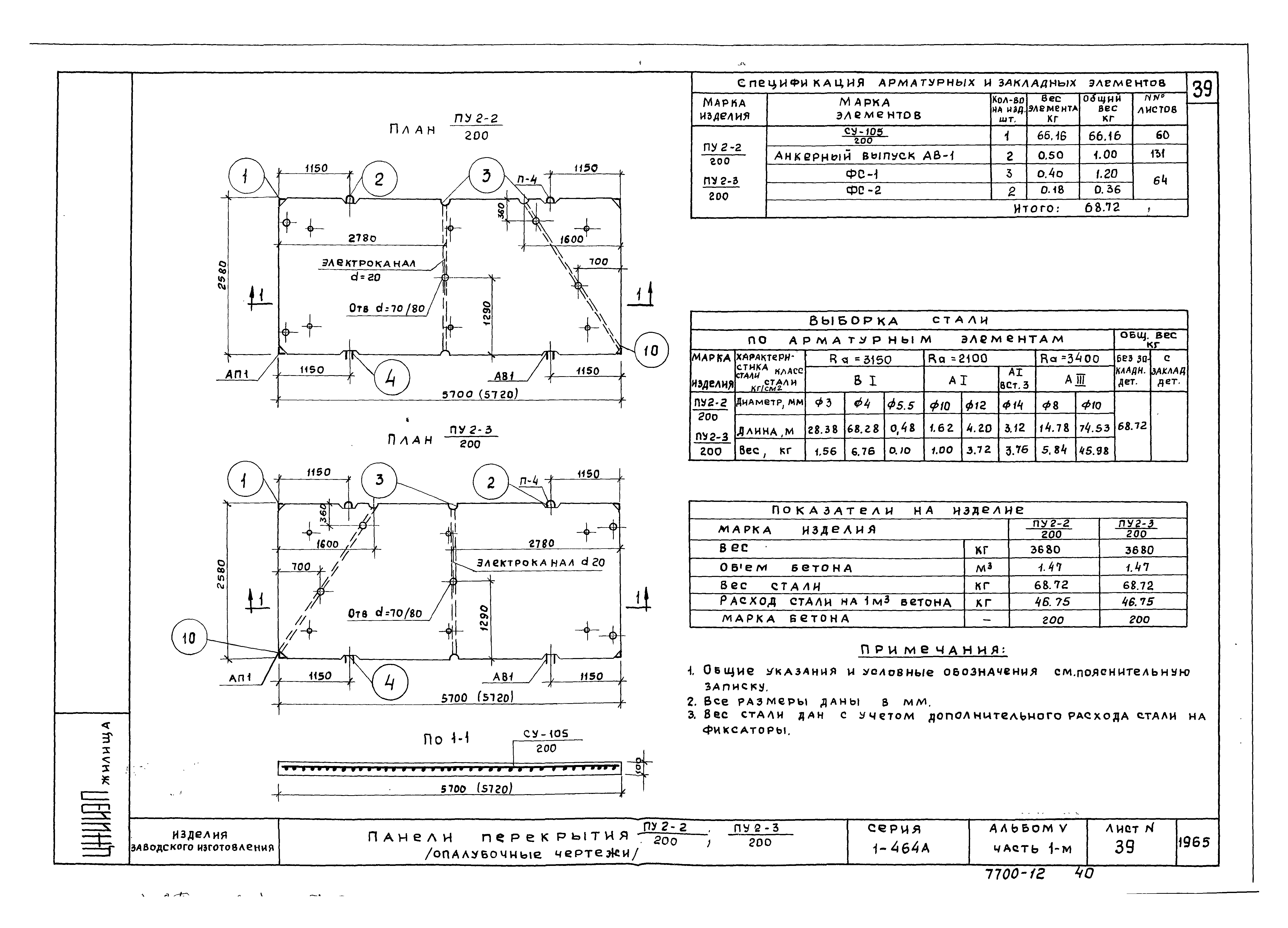 Типовой проект Серия 1-464А