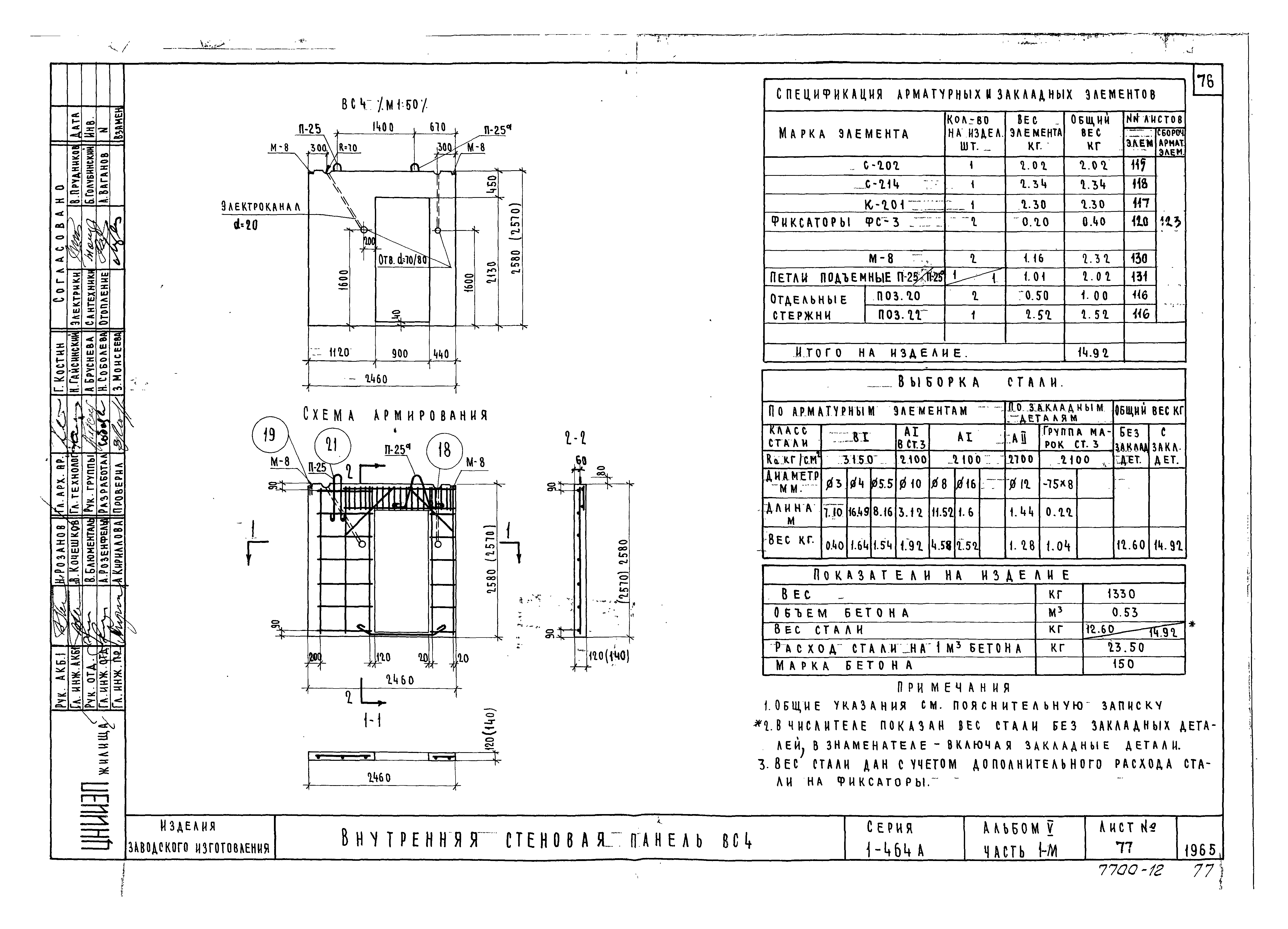 Типовой проект Серия 1-464А