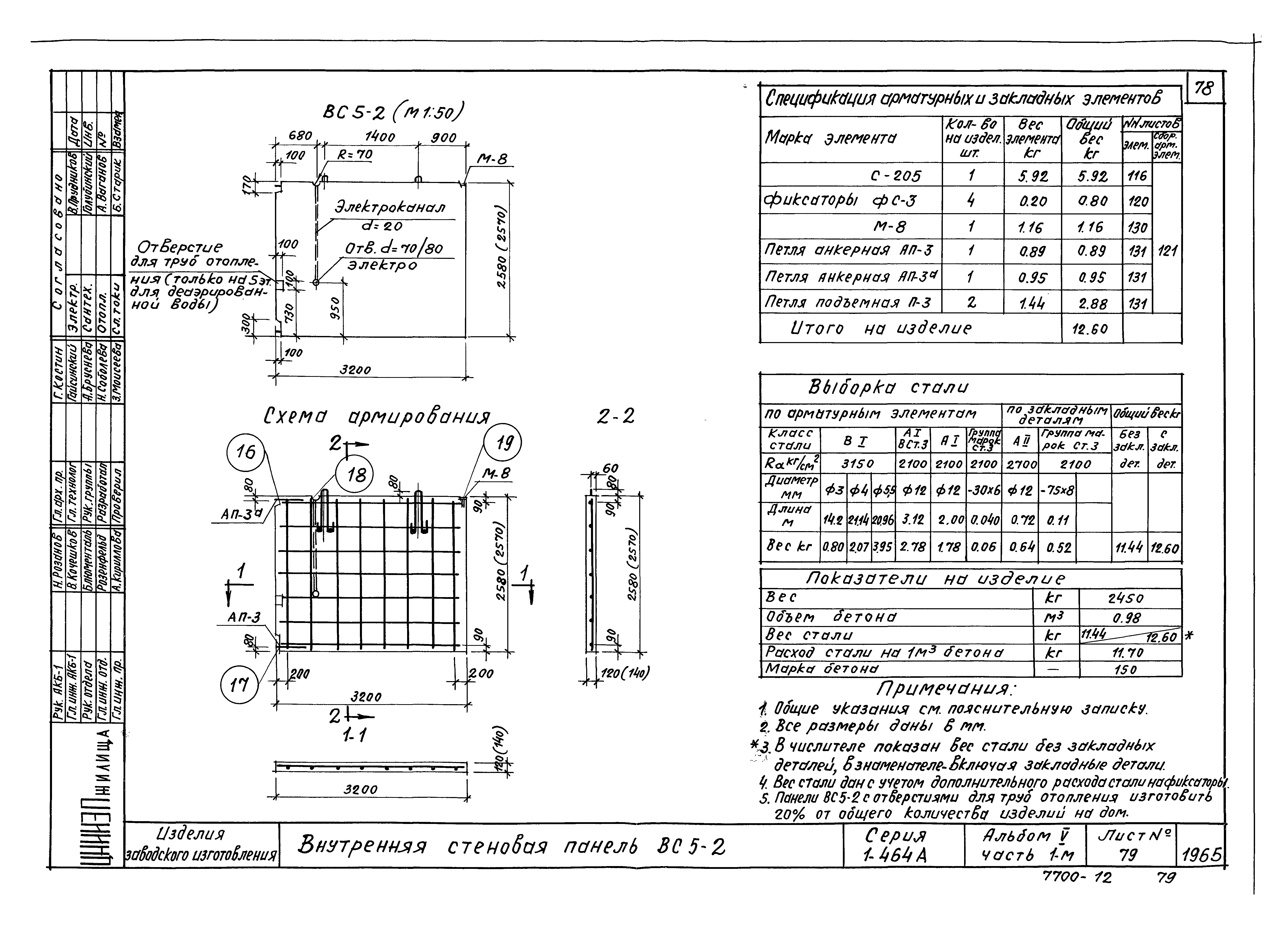 Типовой проект Серия 1-464А