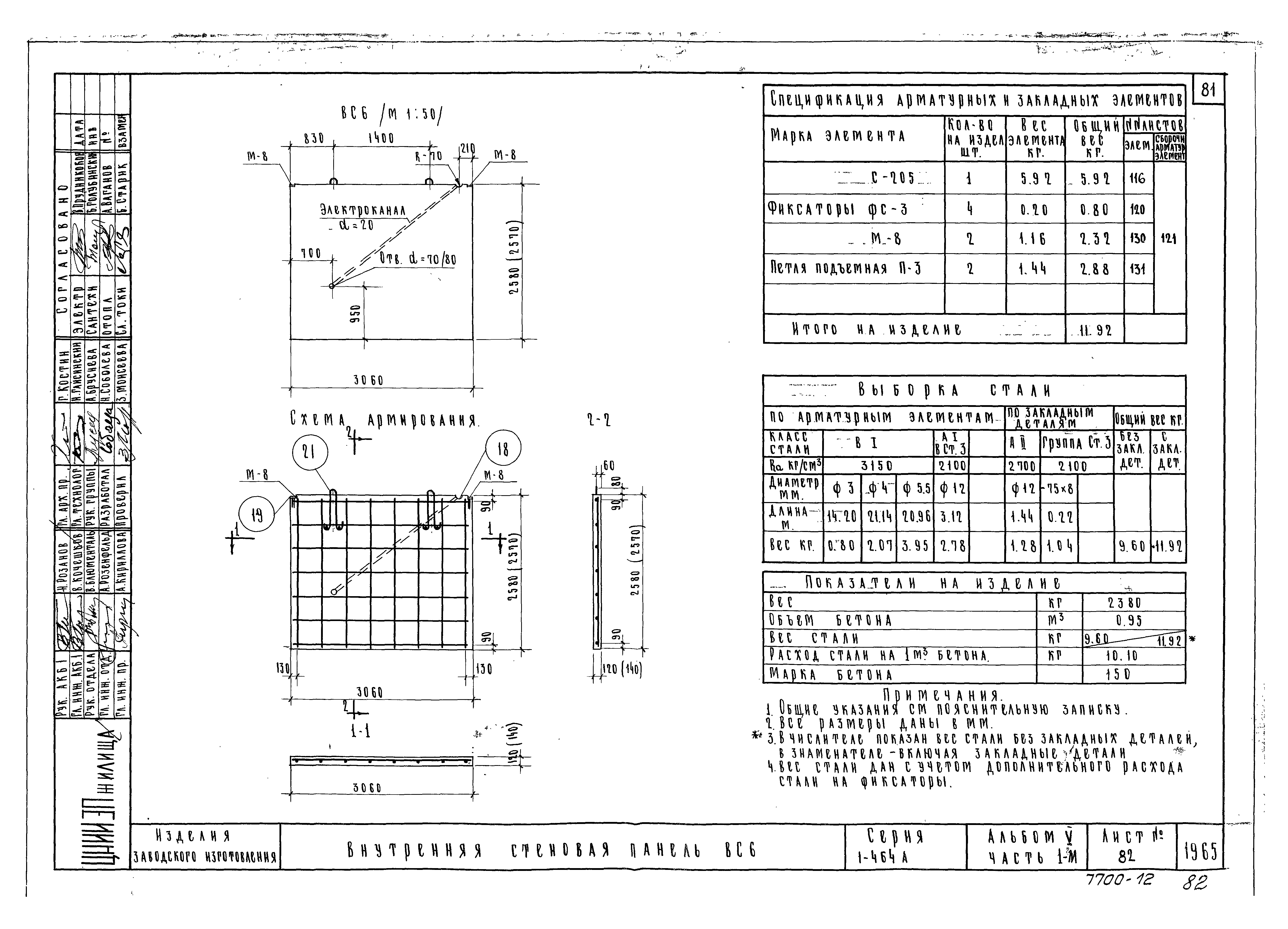 Типовой проект Серия 1-464А