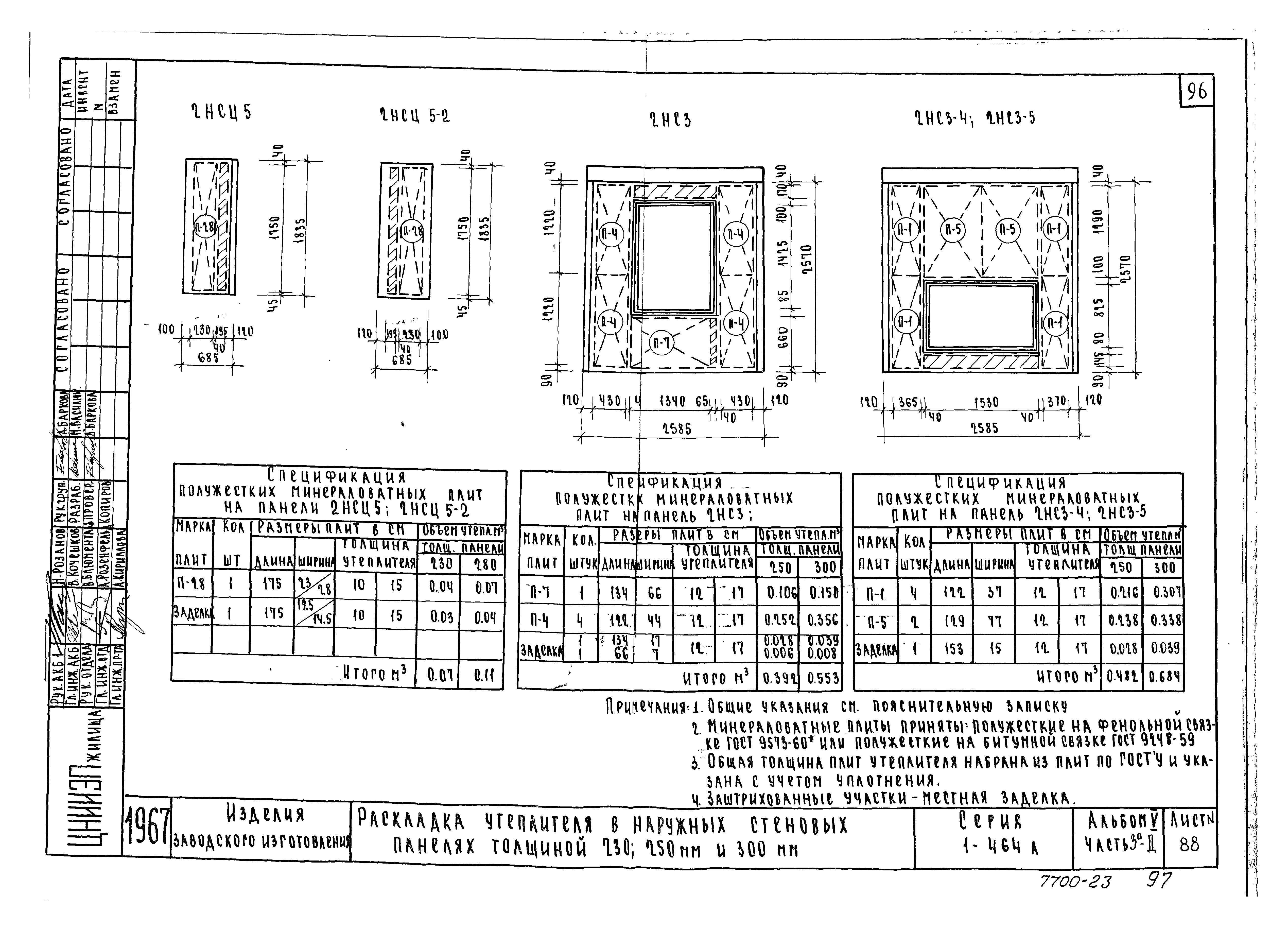 Типовой проект Серия 1-464А