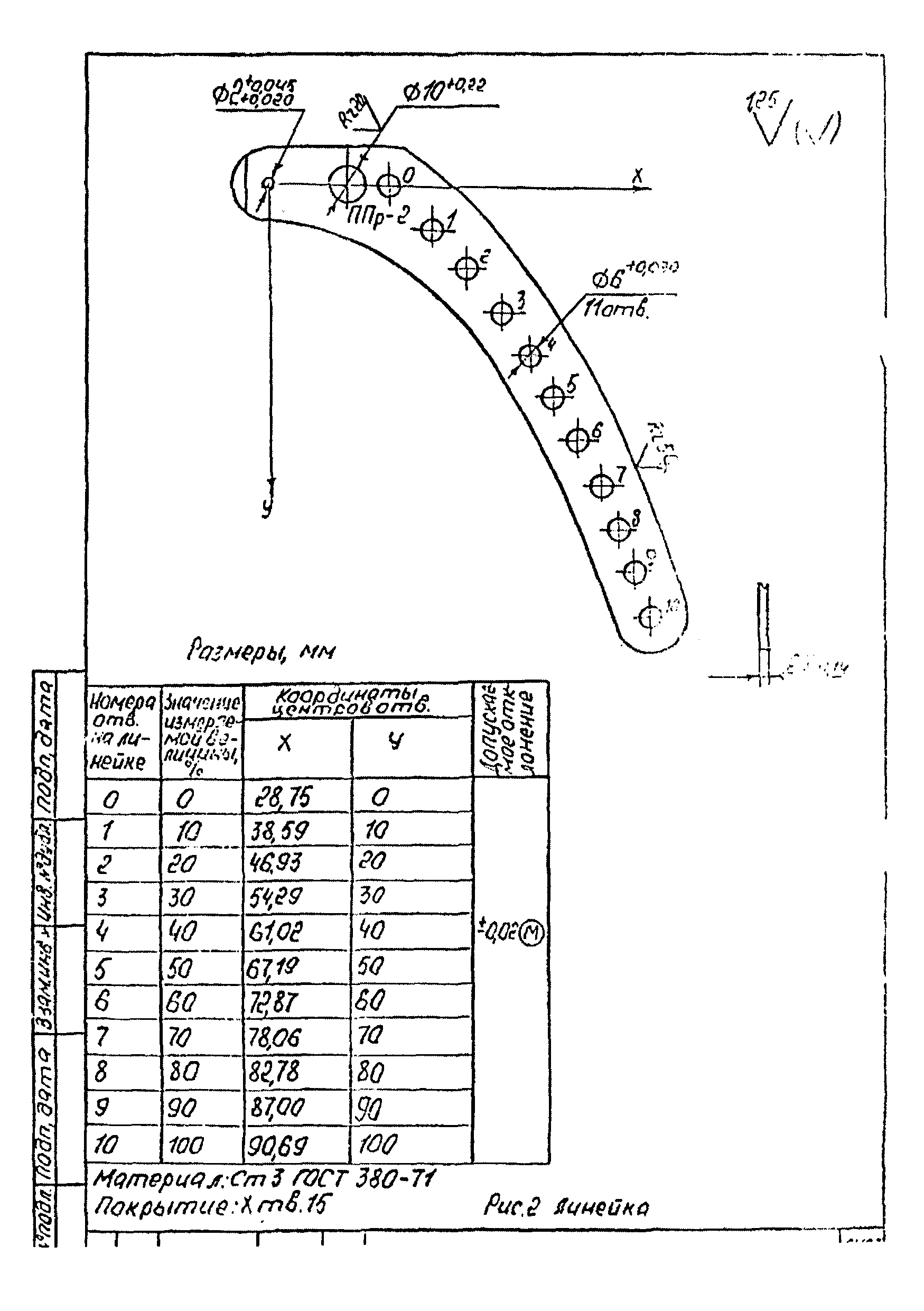 МИ 1053-85