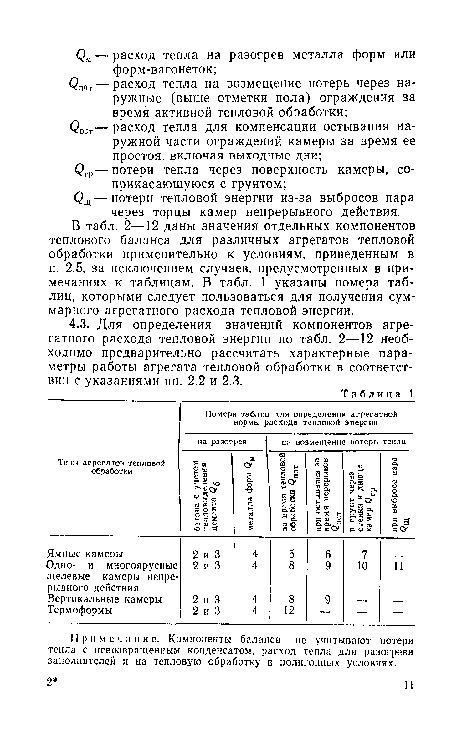 СН 513-79