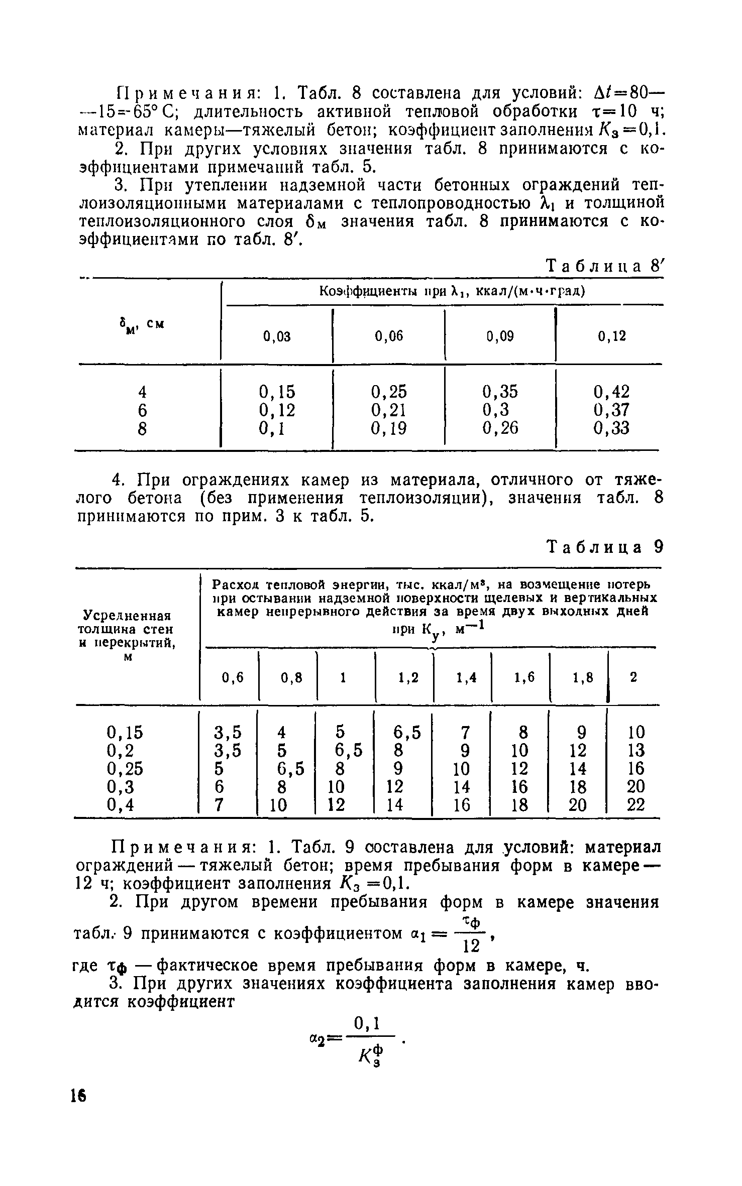 СН 513-79