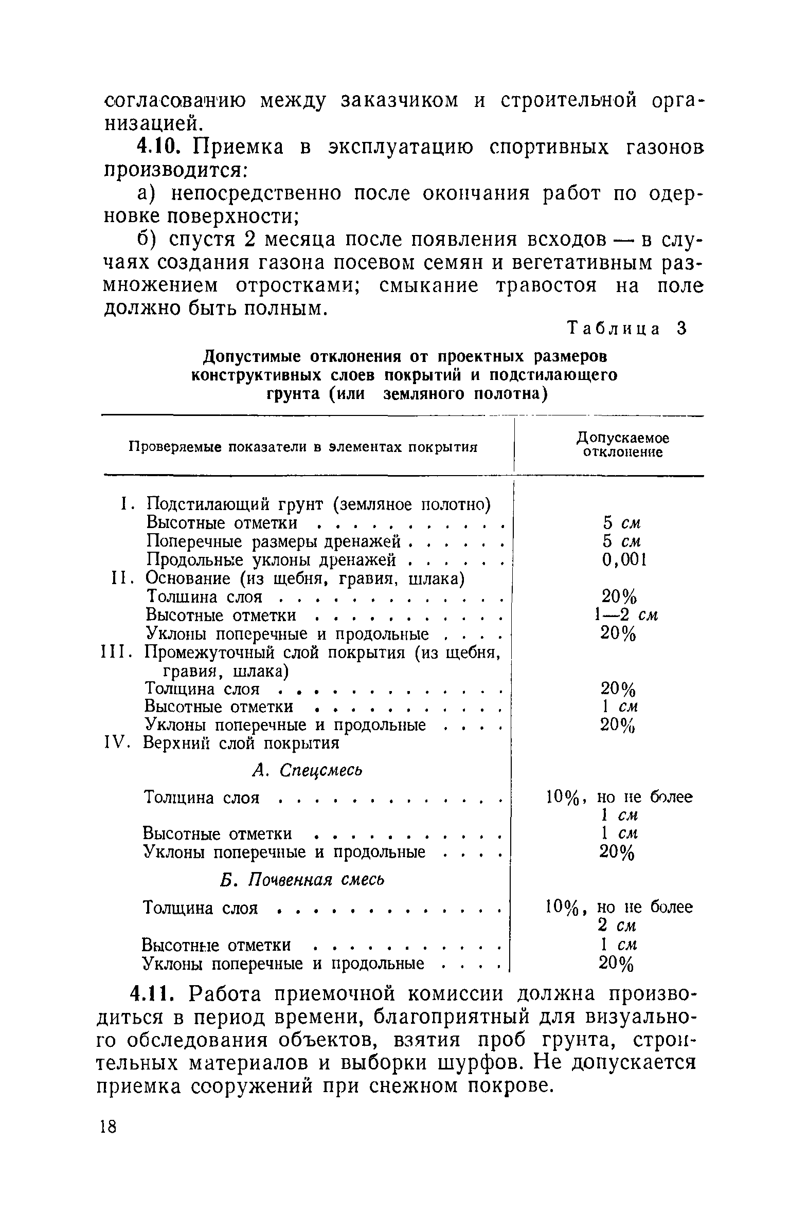 ВСН 1-71/Госгражданстрой