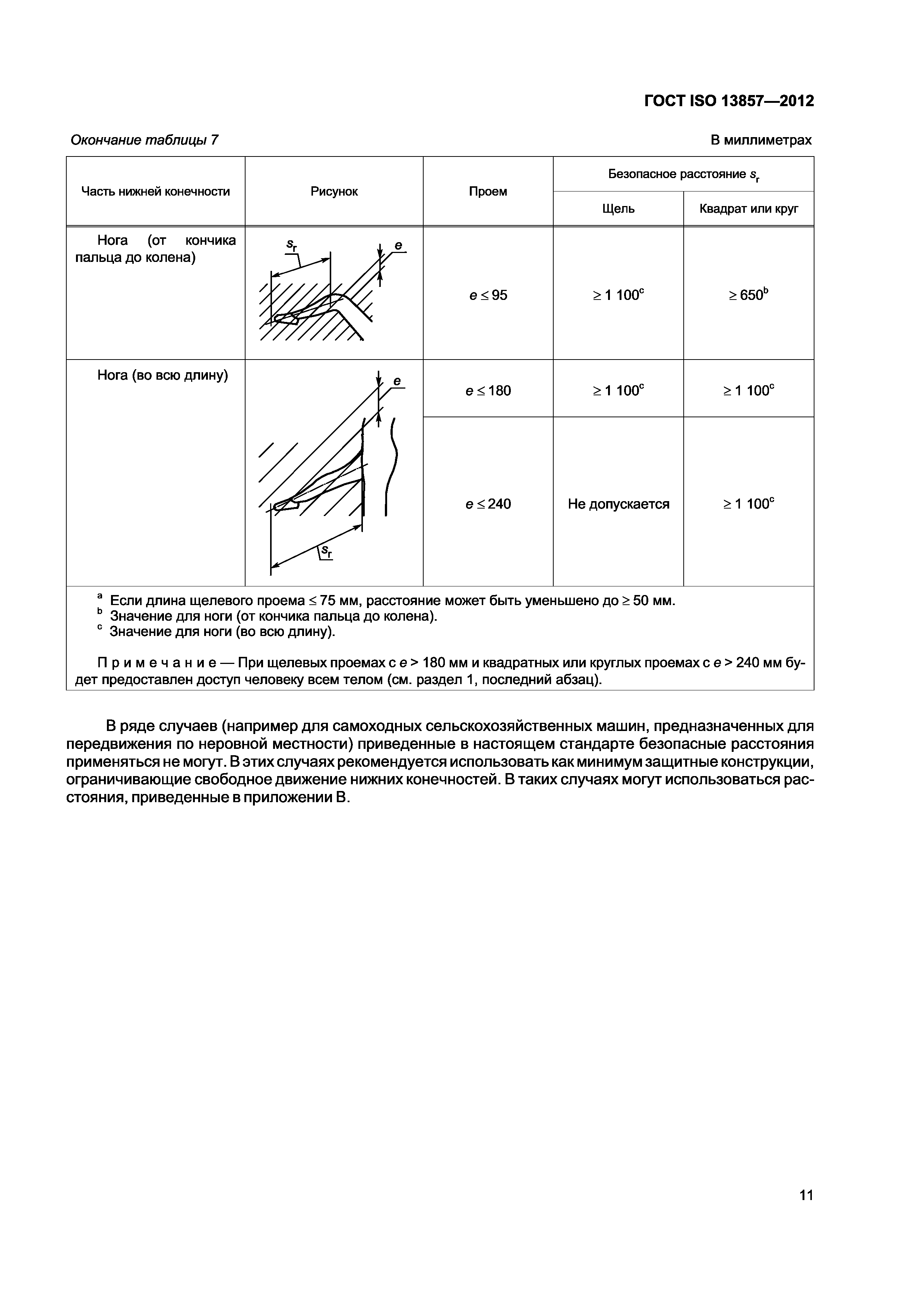 ГОСТ ISO 13857-2012