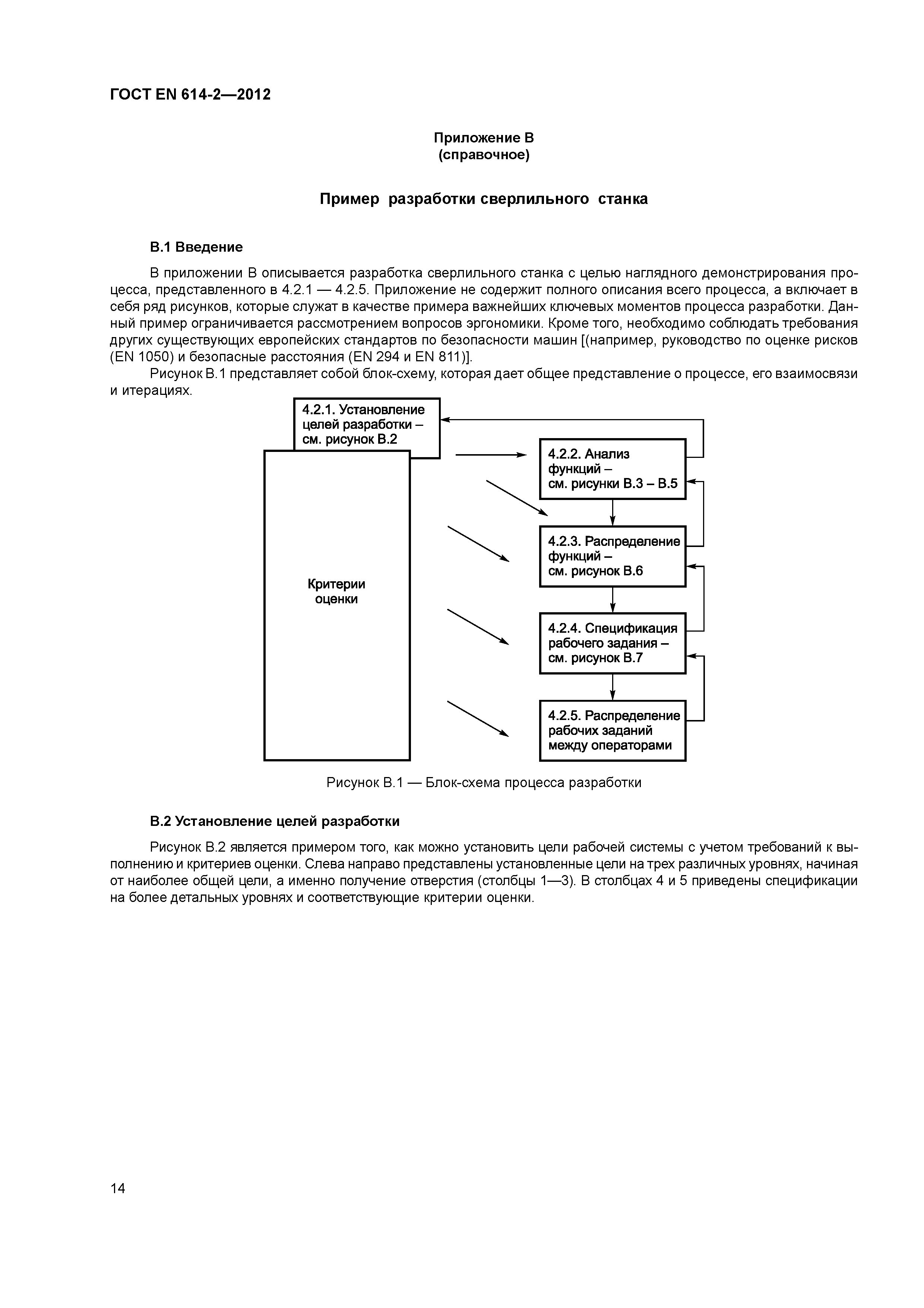 ГОСТ EN 614-2-2012