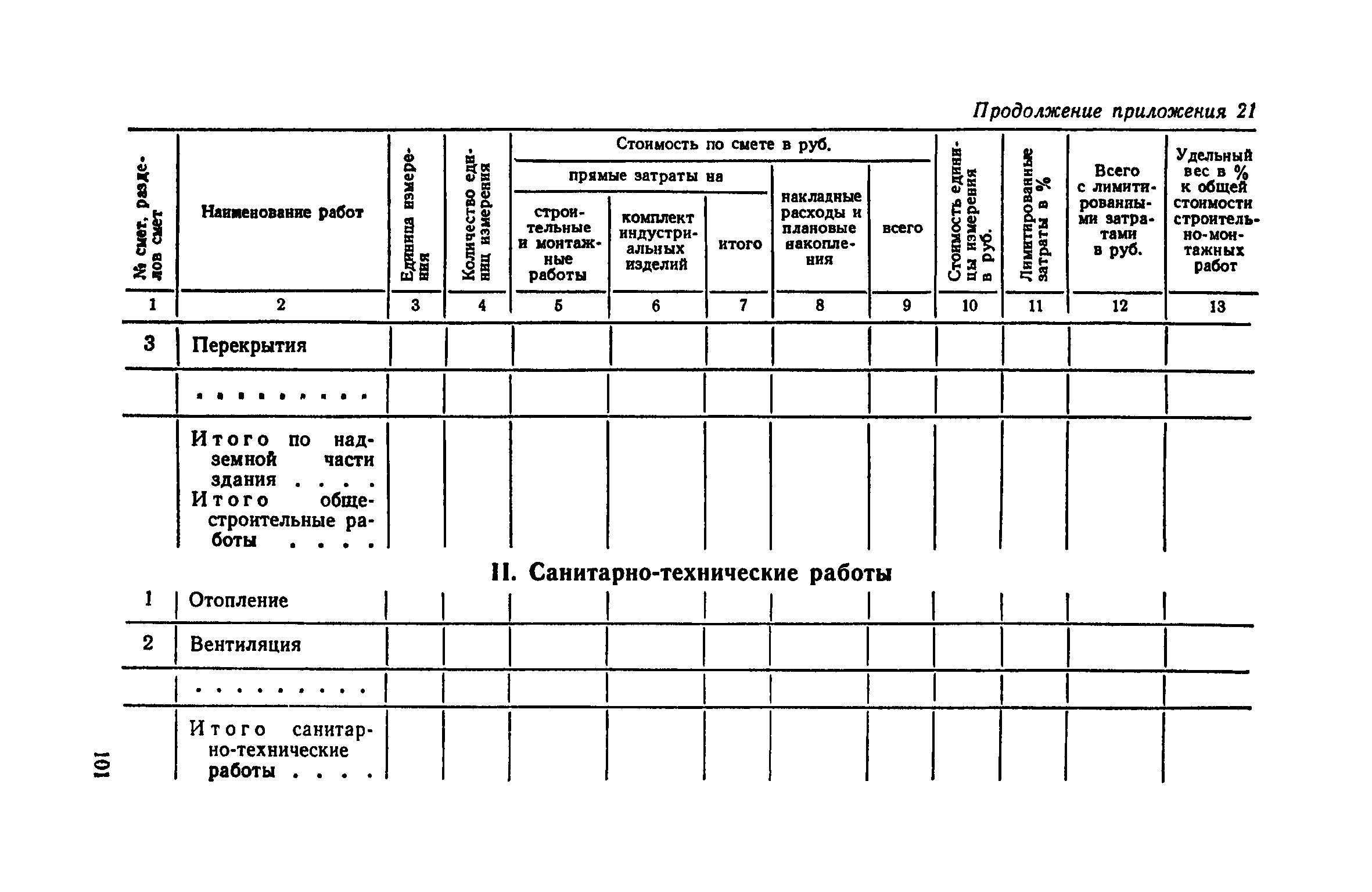 СН 401-69