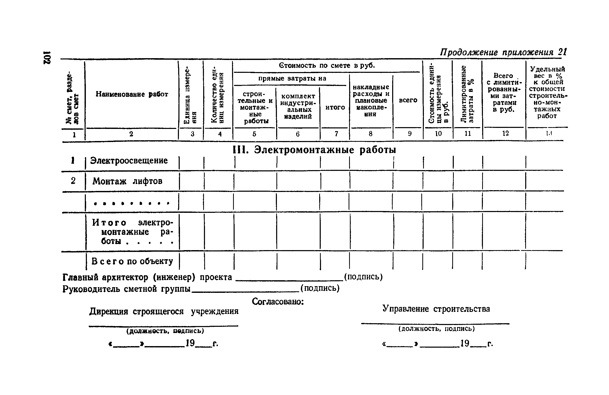 СН 401-69