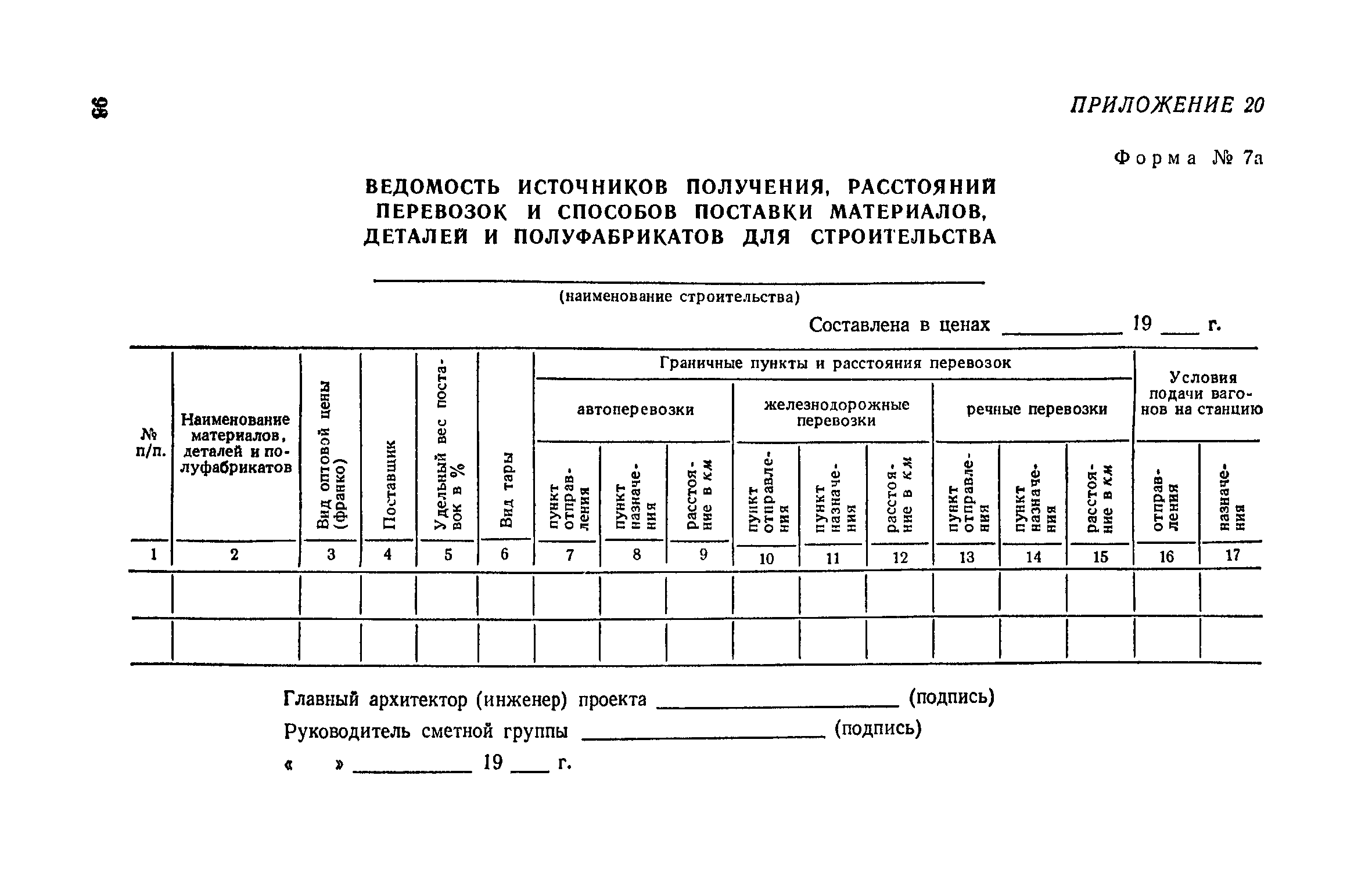 СН 401-69