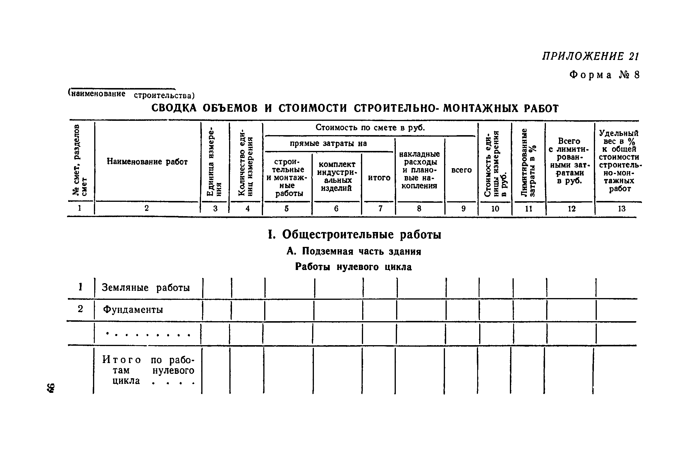 СН 401-69