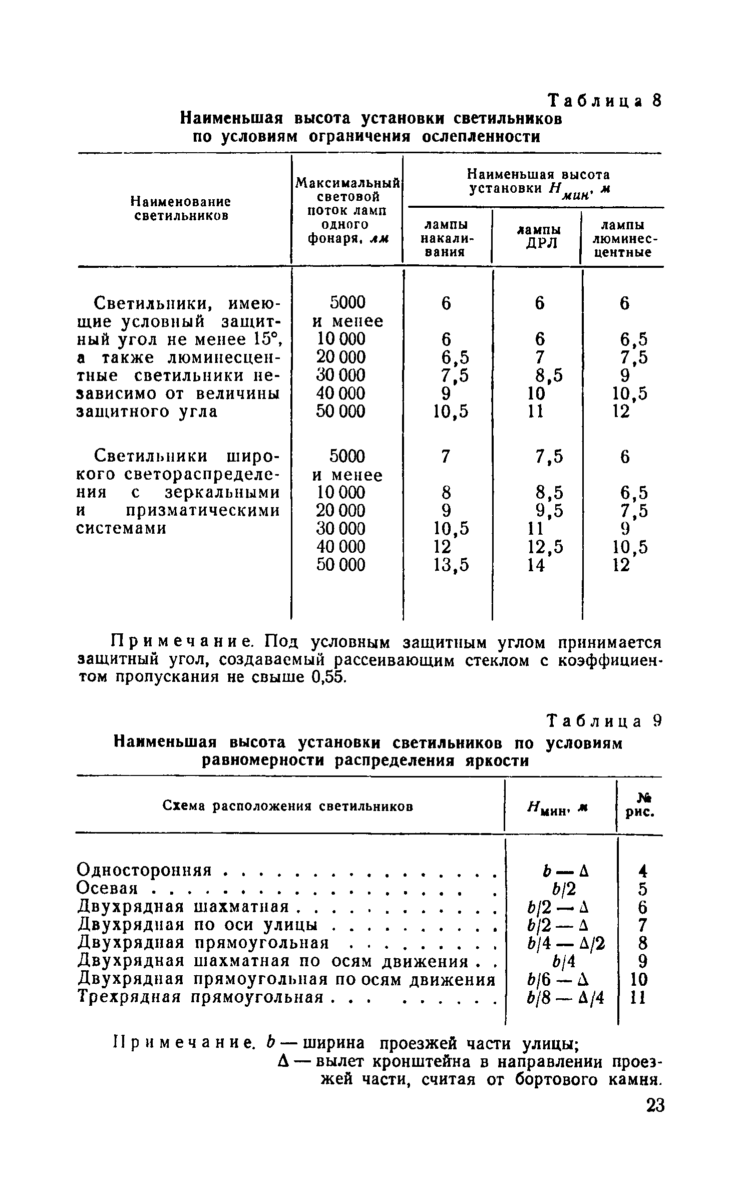 СН 278-64