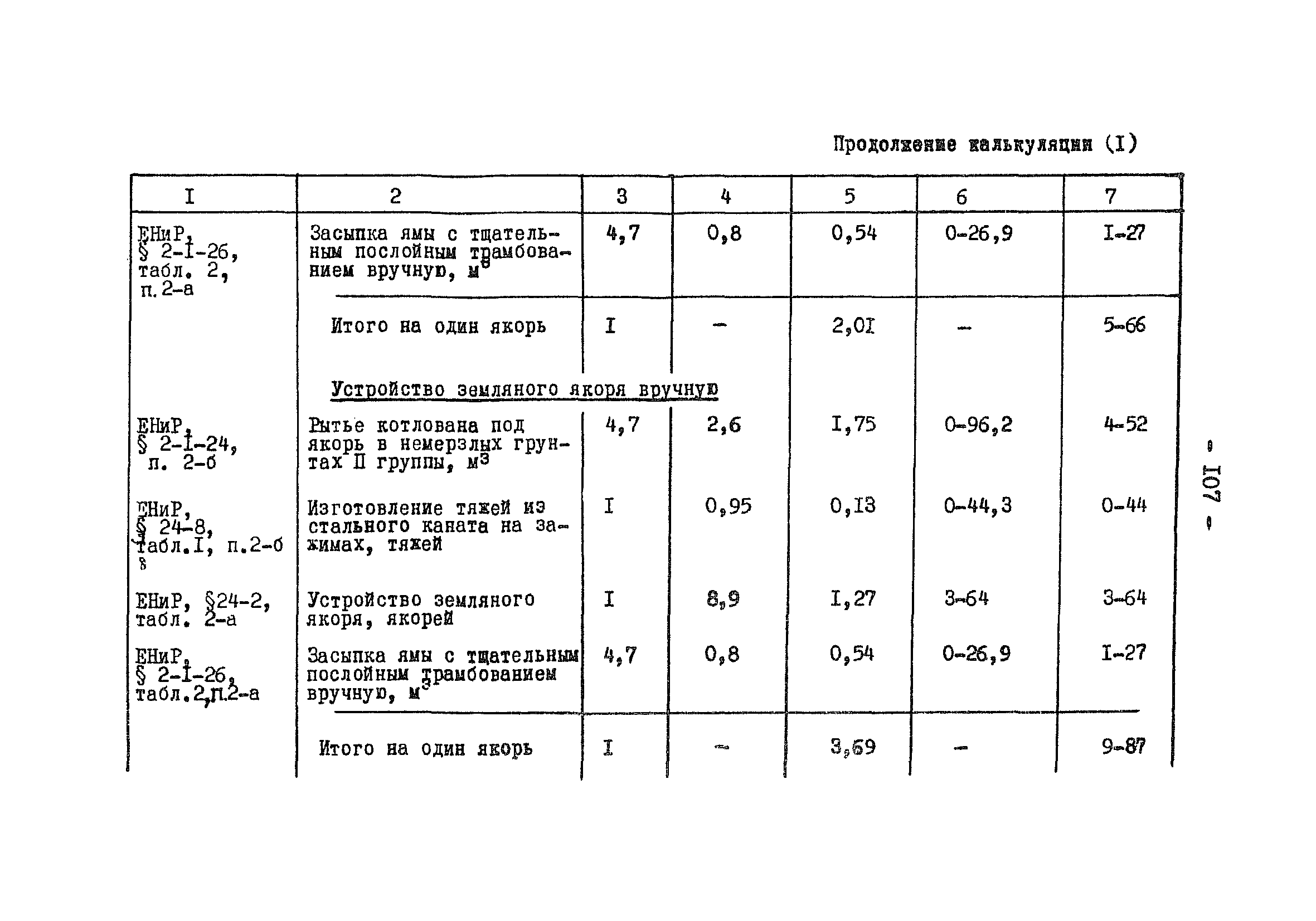 ТТК К-V-I-6