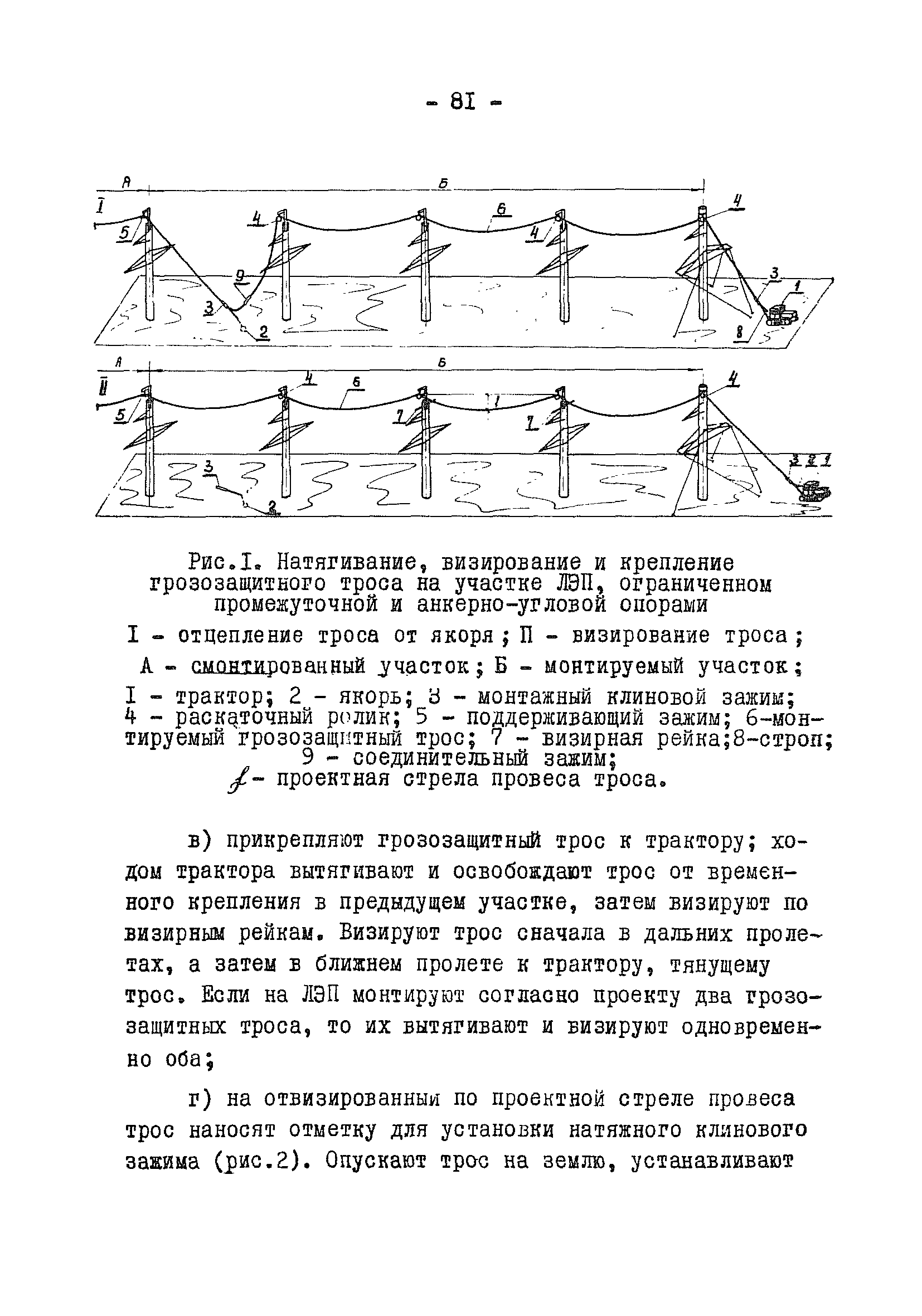 ТТК К-V-I-5