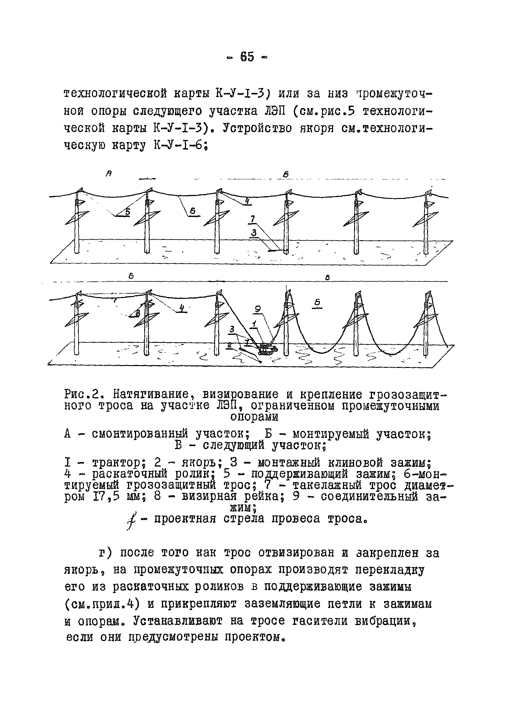 ТТК К-V-I-4