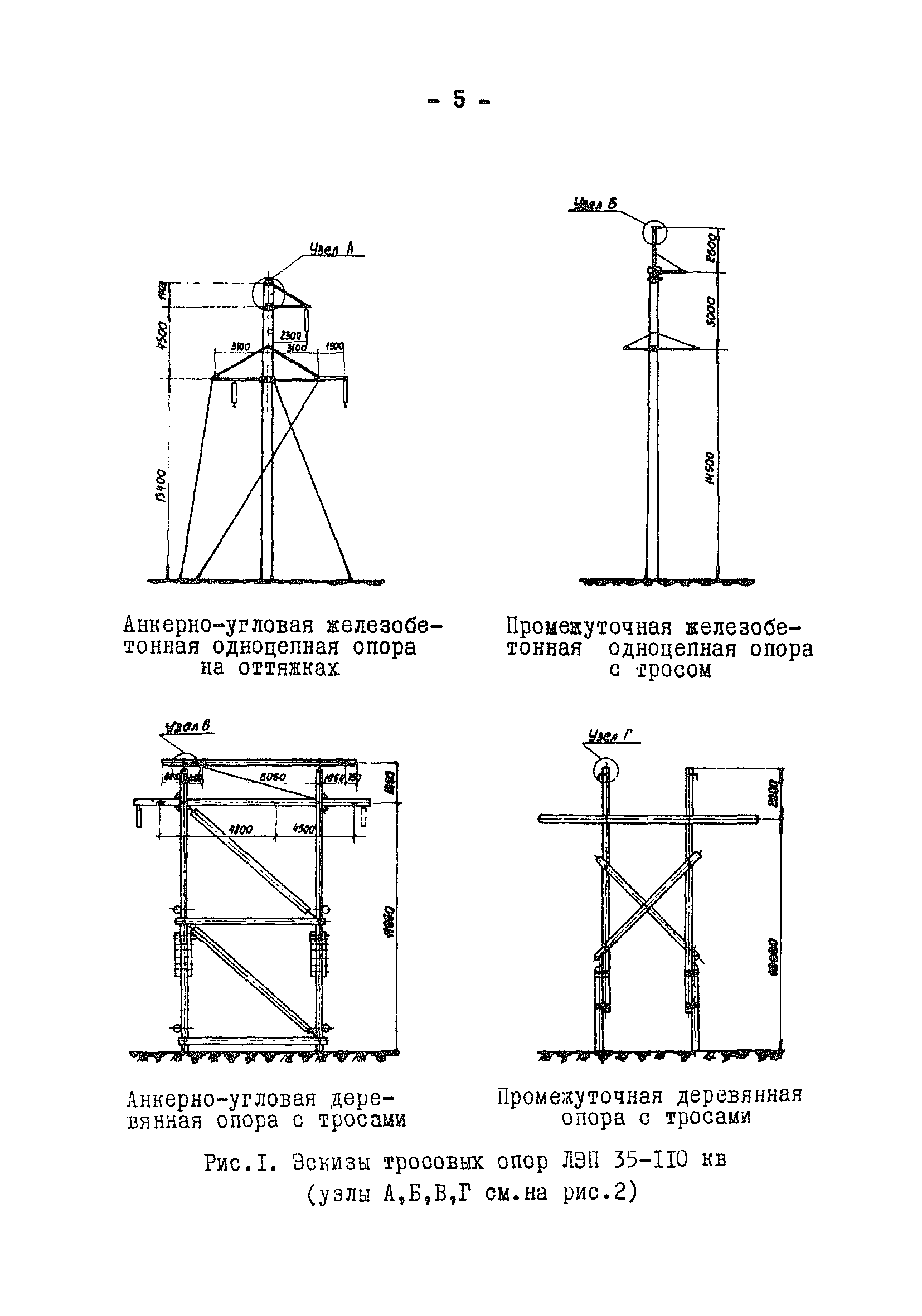 ТТК К-V-I-4