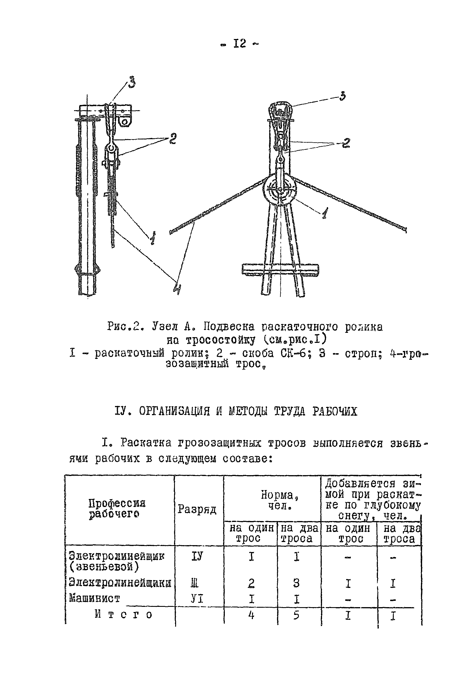 ТТК К-V-I-1