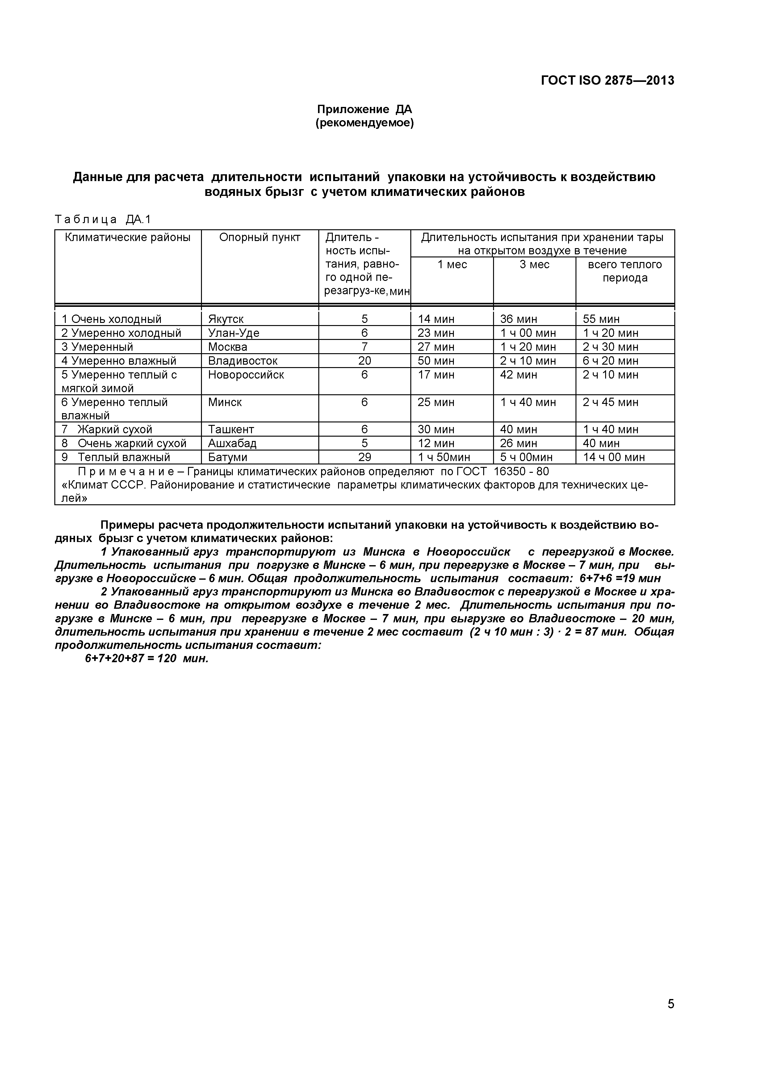 ГОСТ ISO 2875-2013