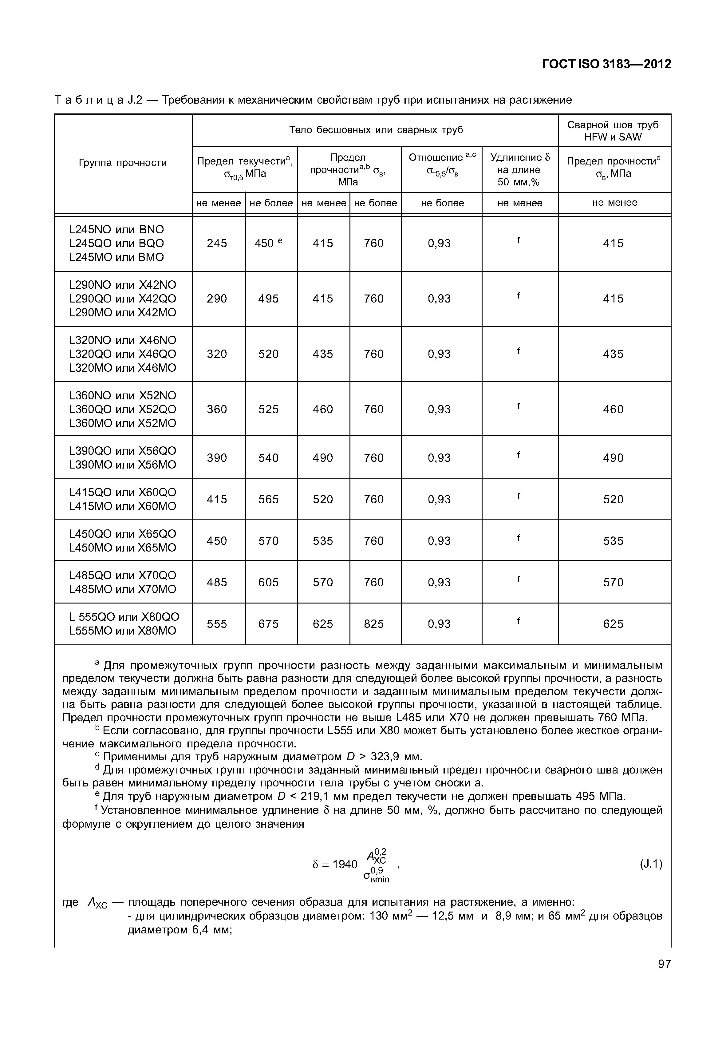 ГОСТ ISO 3183-2012