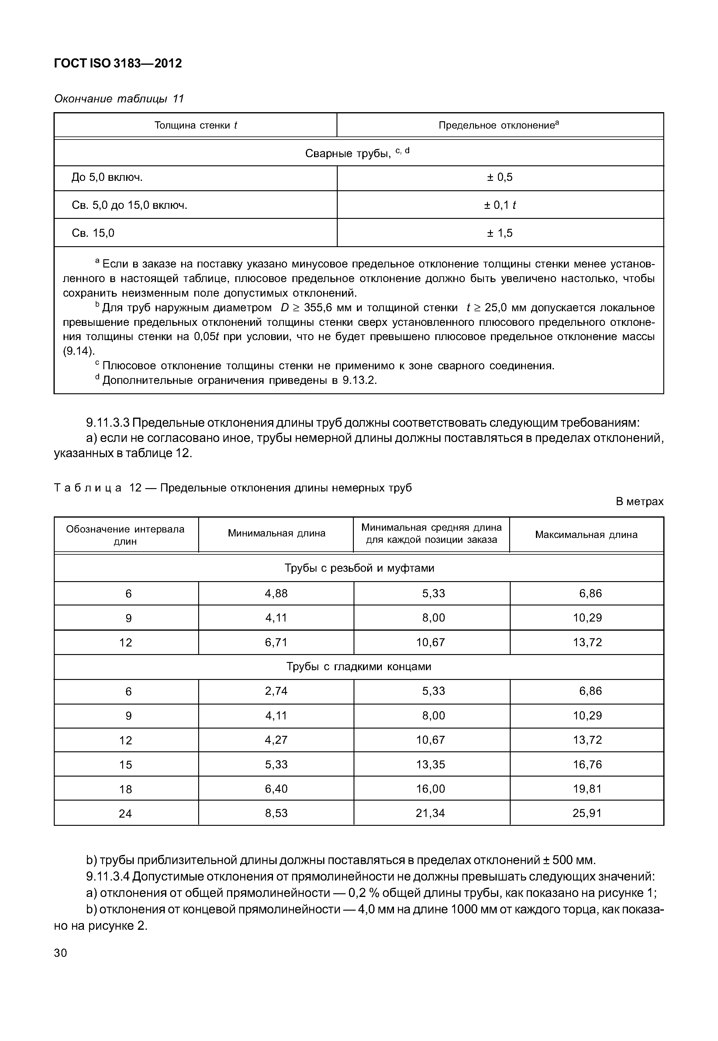 ГОСТ ISO 3183-2012