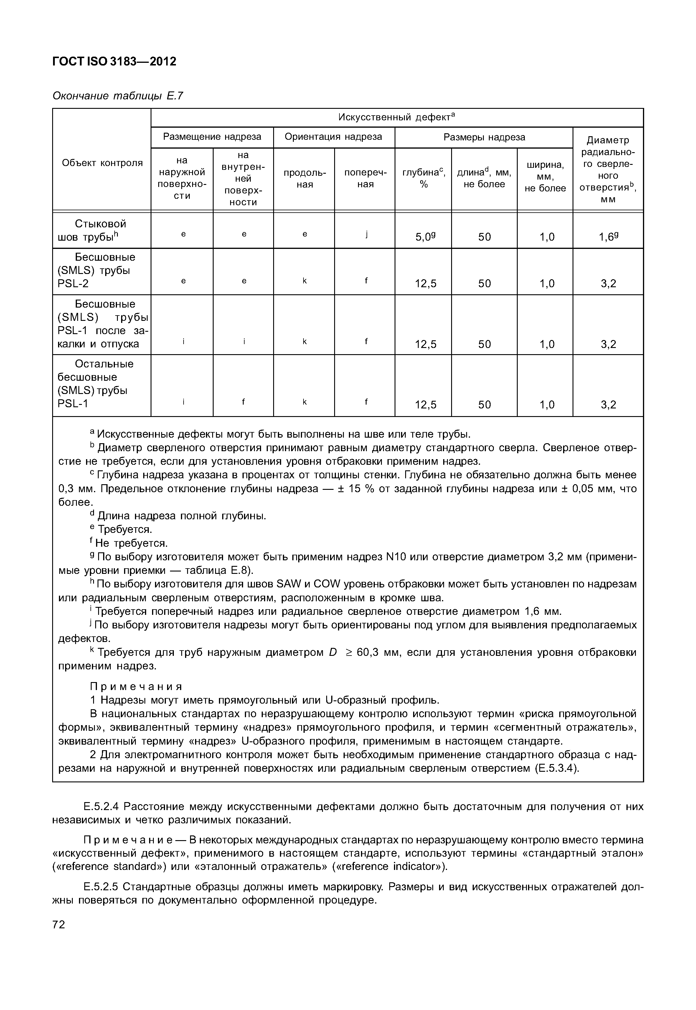 ГОСТ ISO 3183-2012