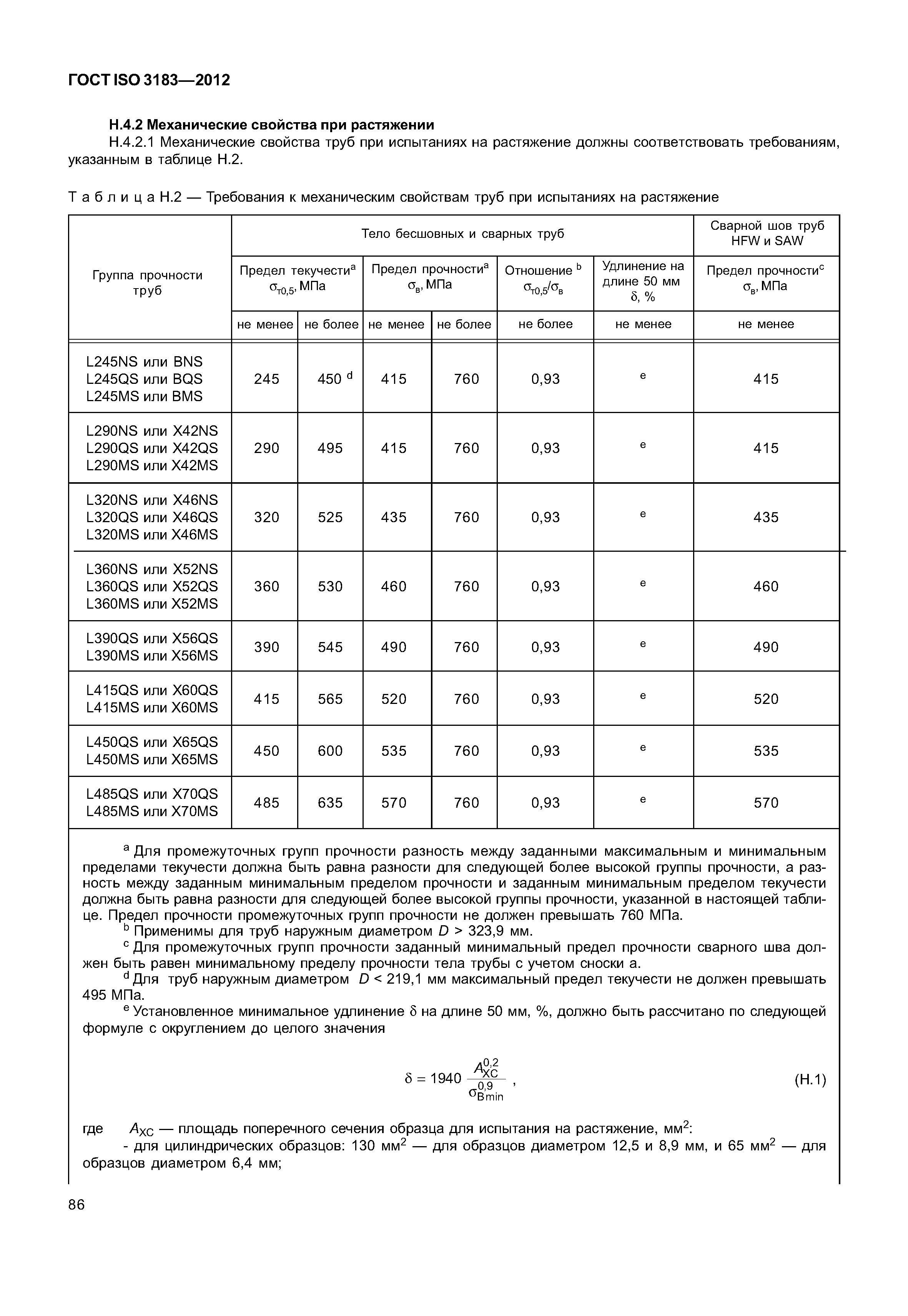 ГОСТ ISO 3183-2012