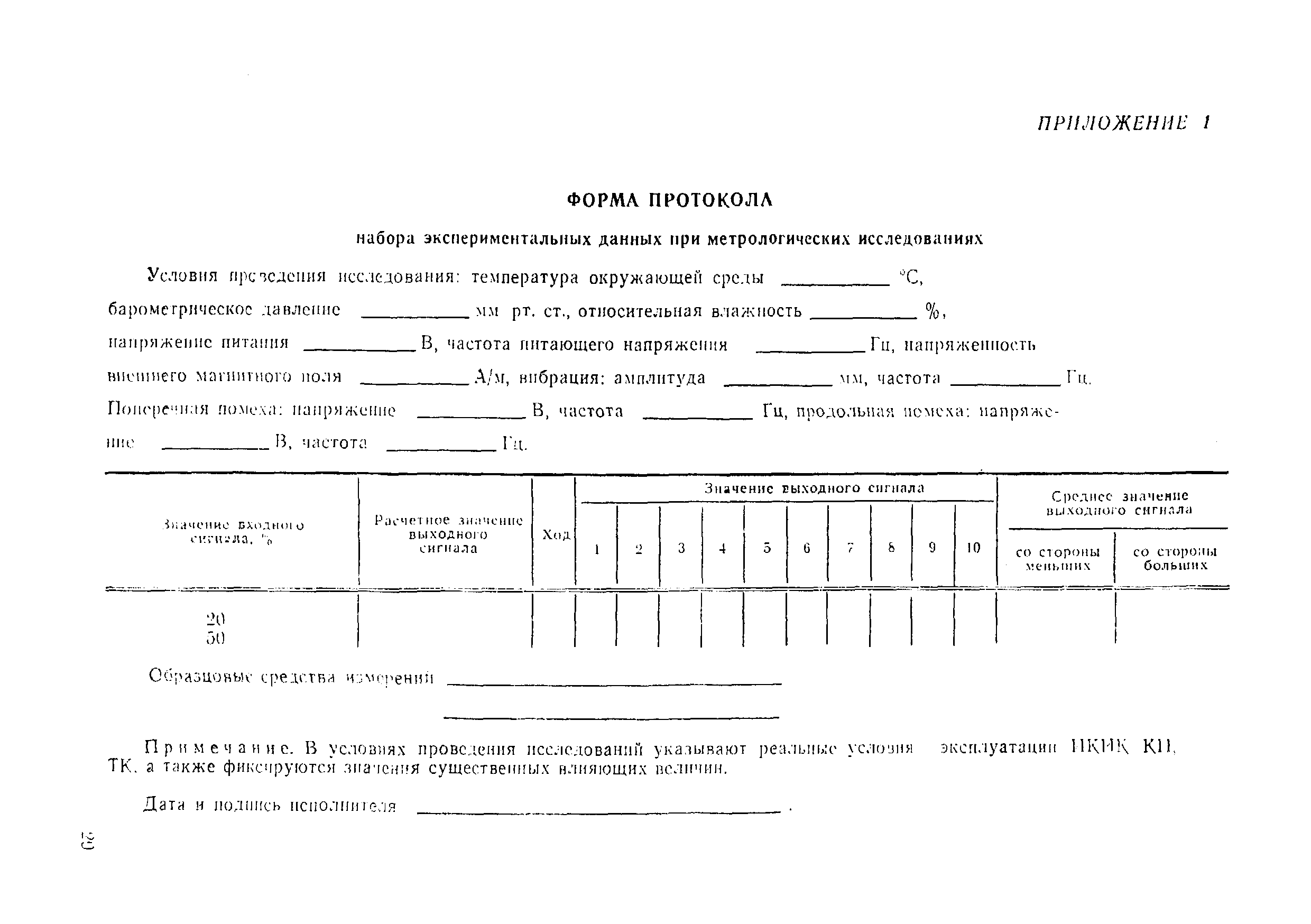 МИ 1862-88